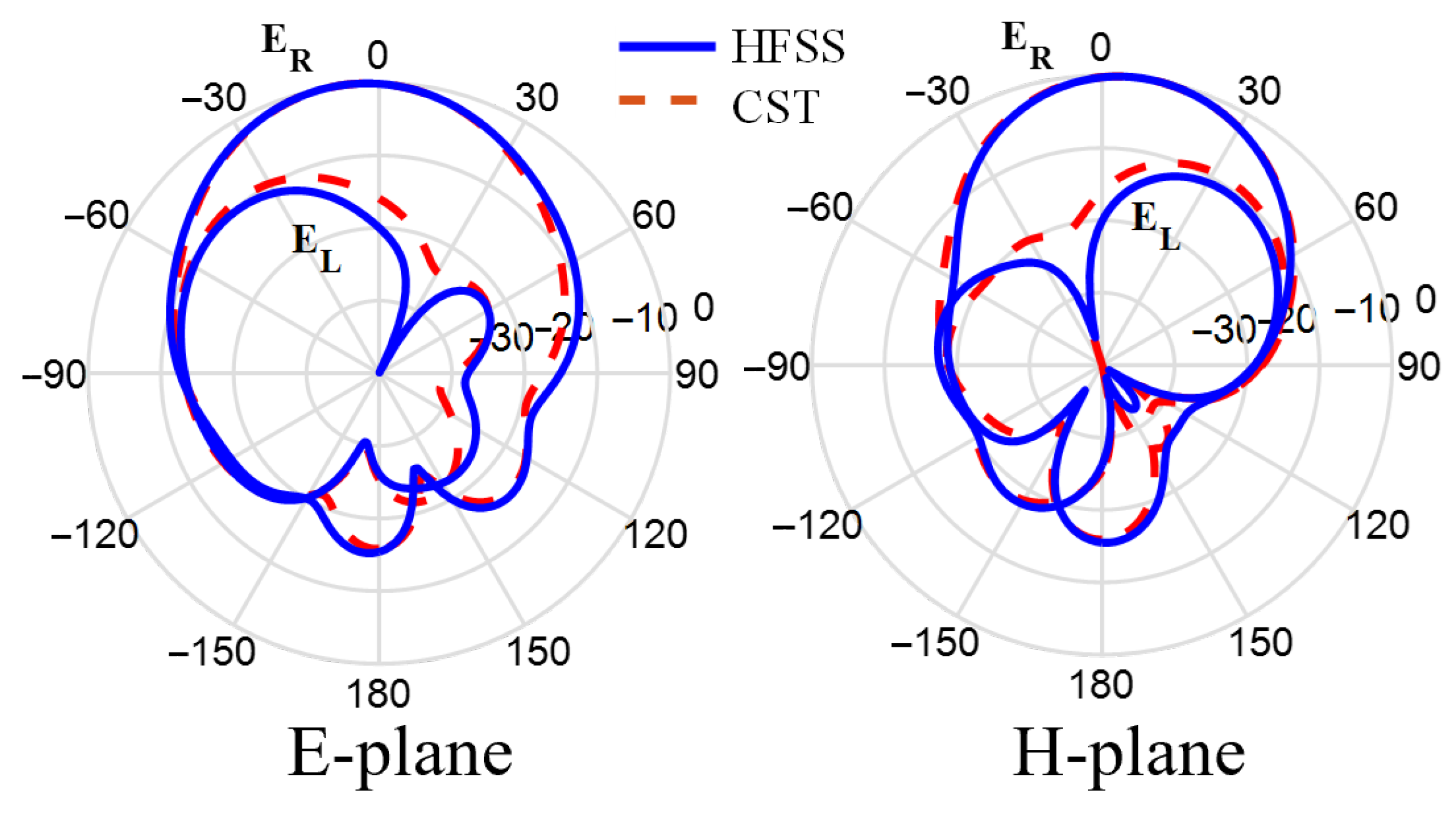 Sensors 25 07620 g009