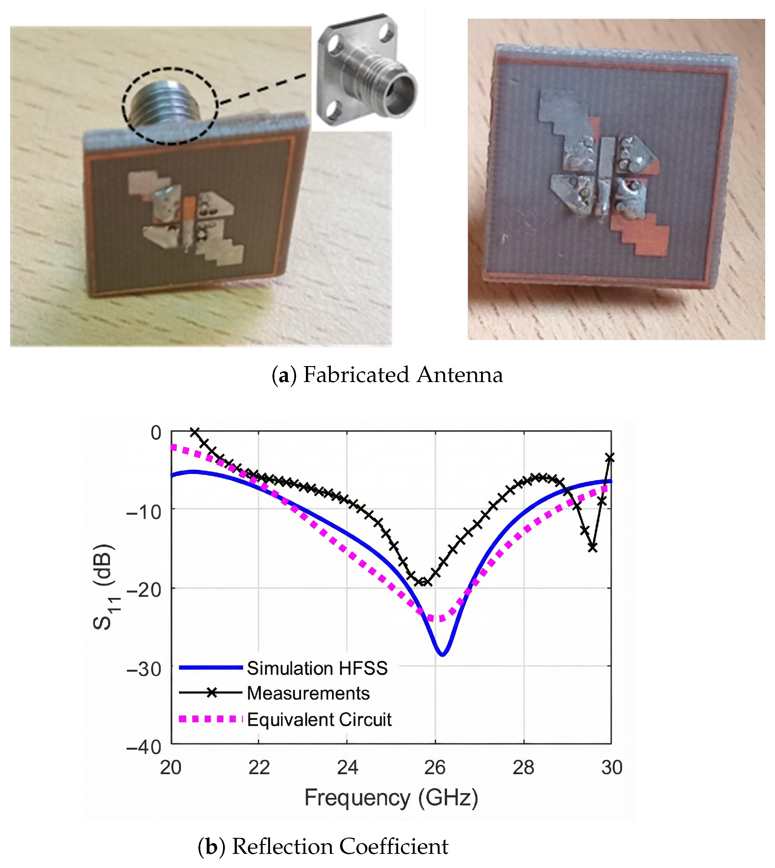 Sensors 25 07620 g011