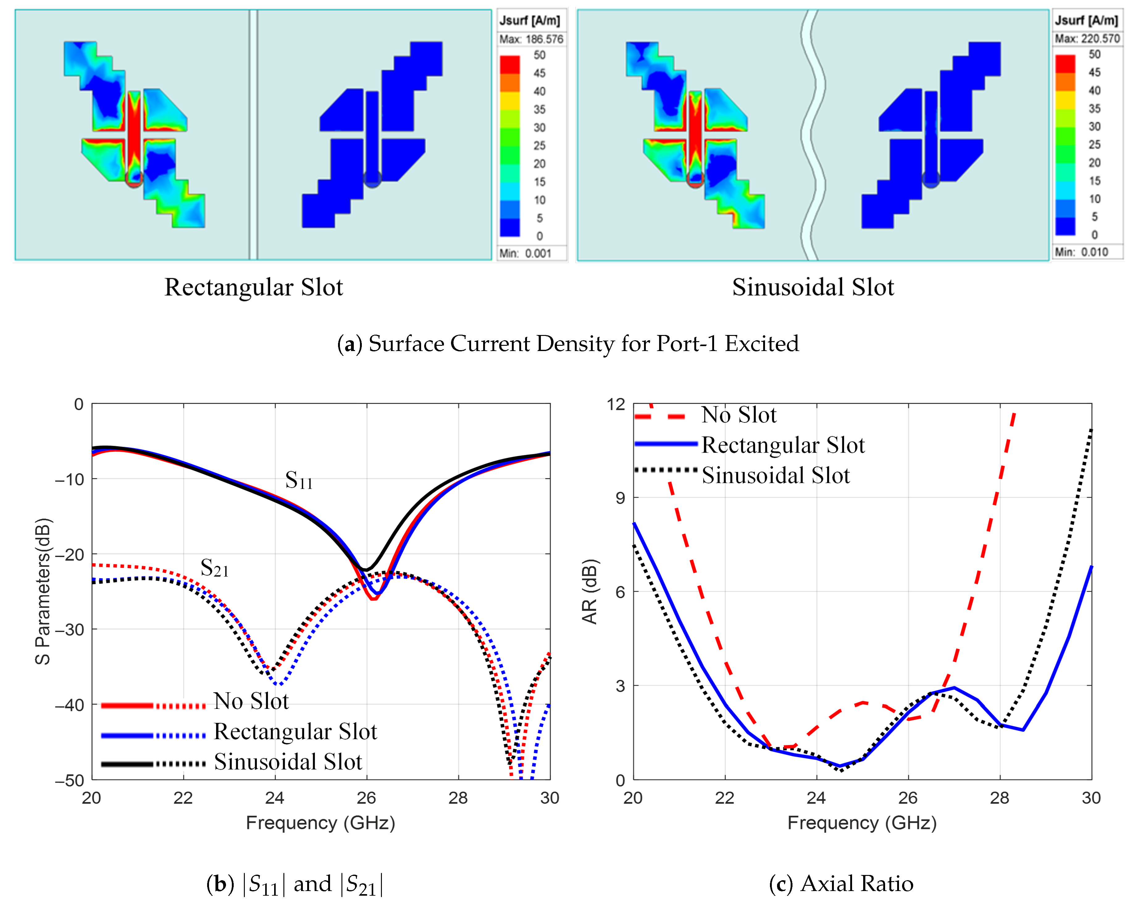 Sensors 25 07620 g016
