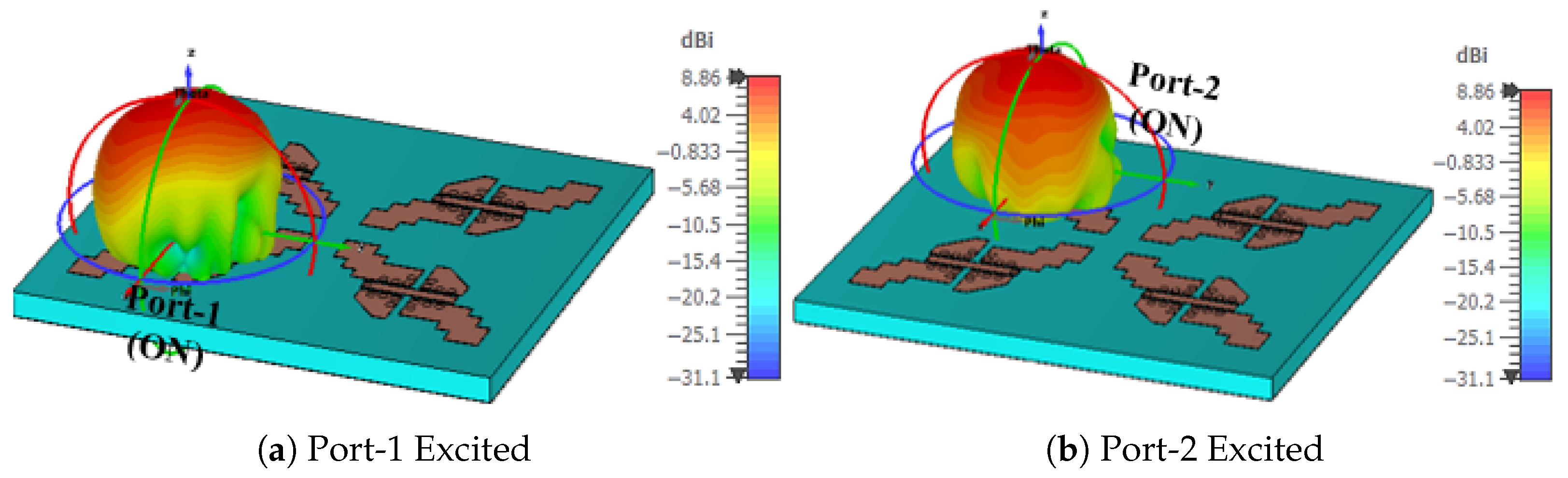 Sensors 25 07620 g020a