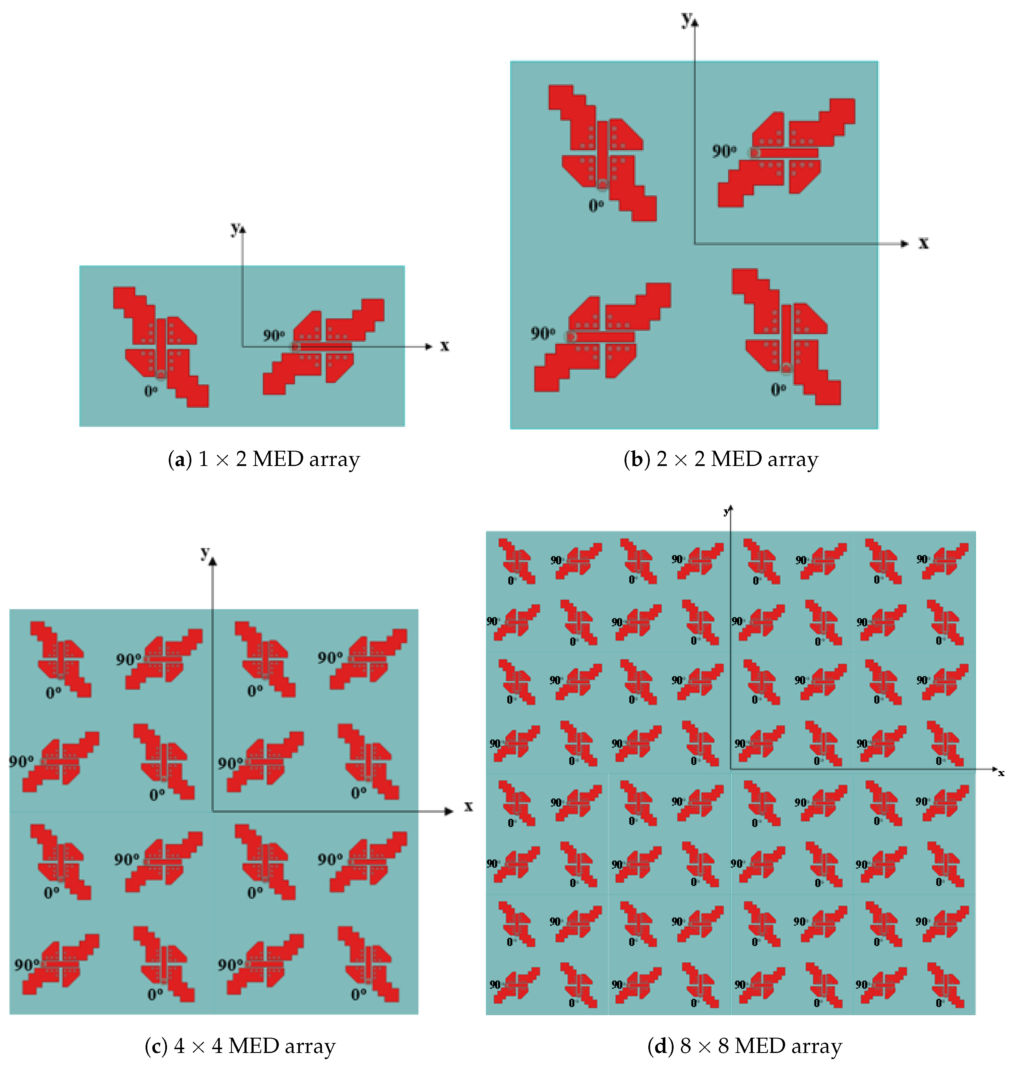 Sensors 25 07620 g023