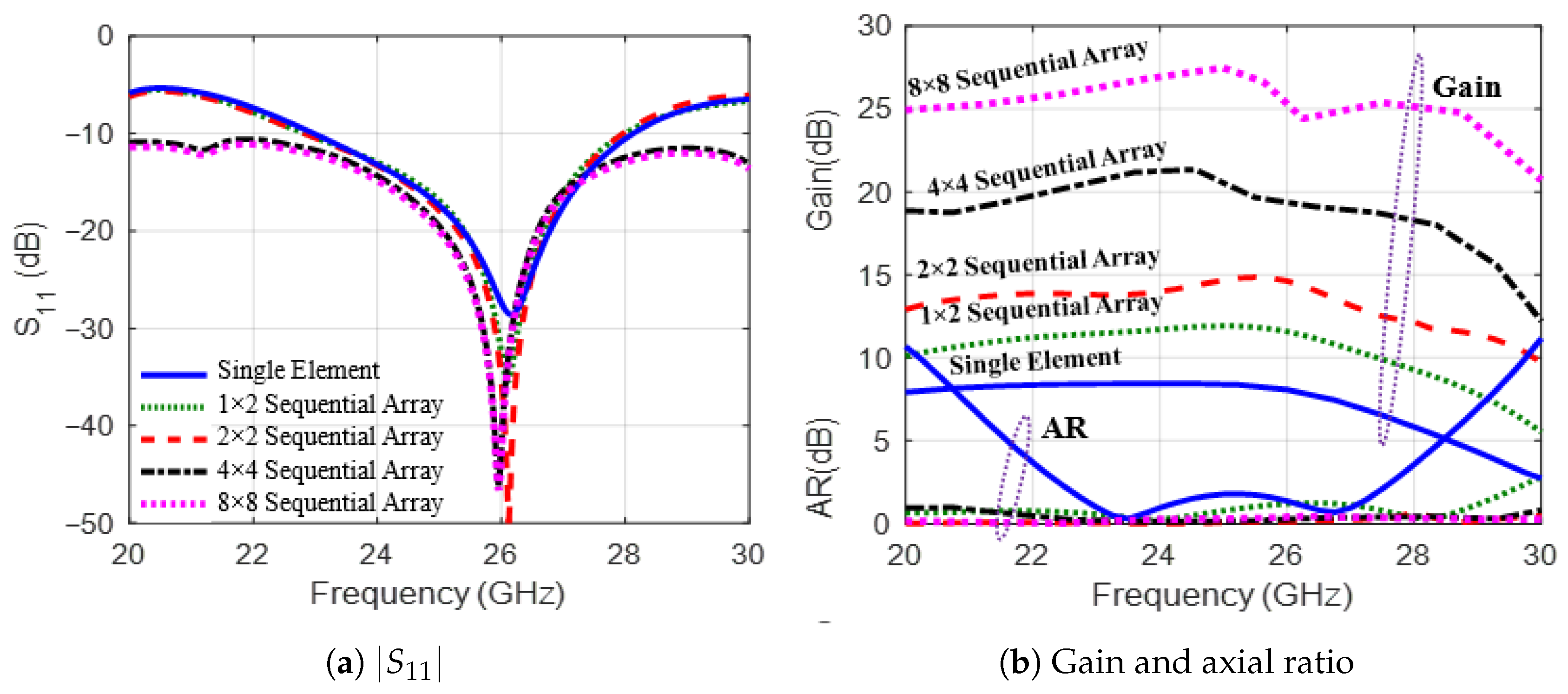 Sensors 25 07620 g024