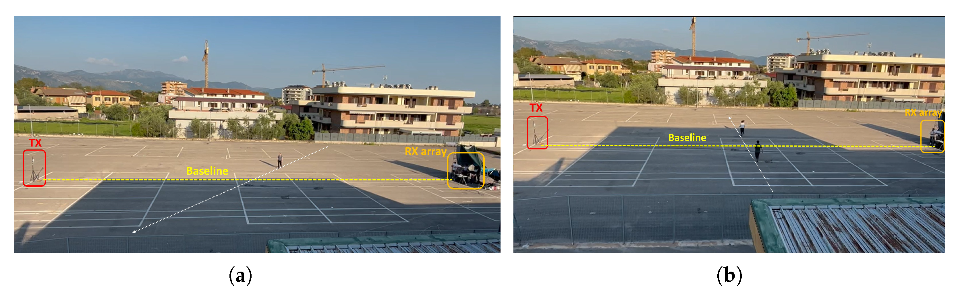 Sensors 25 07621 g012