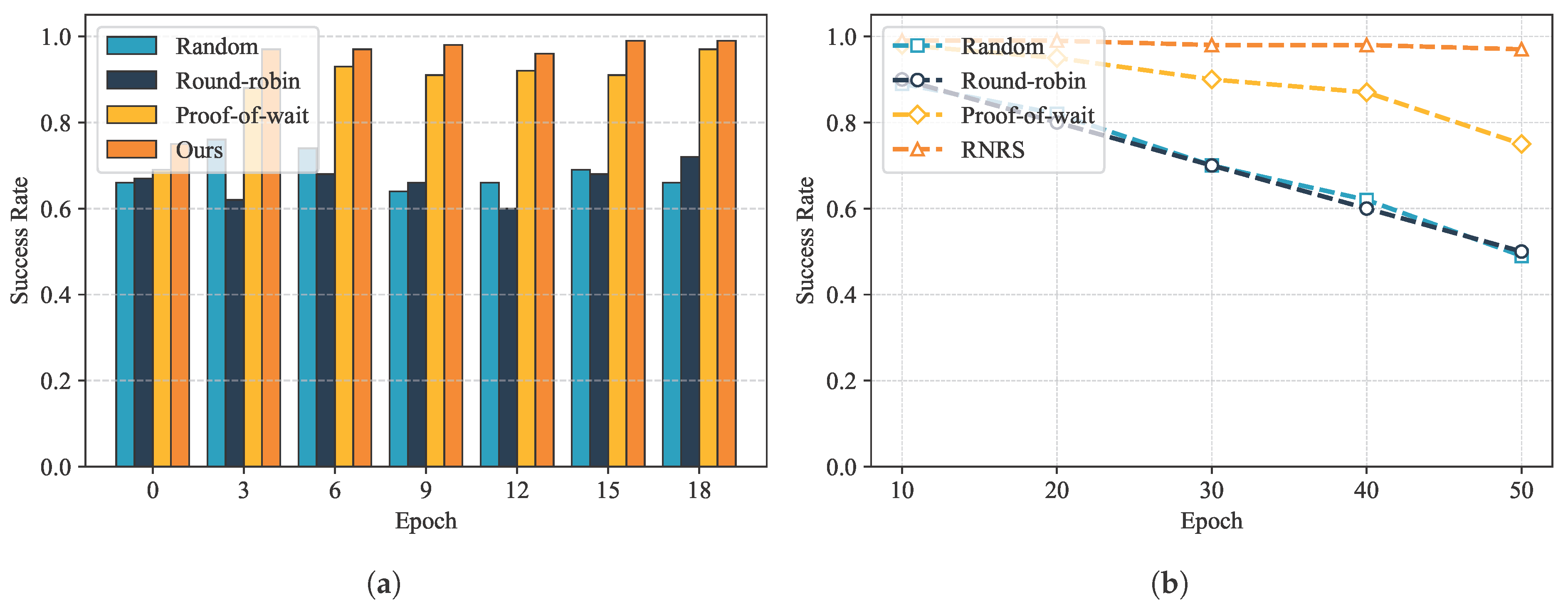 Sensors 25 07625 g003