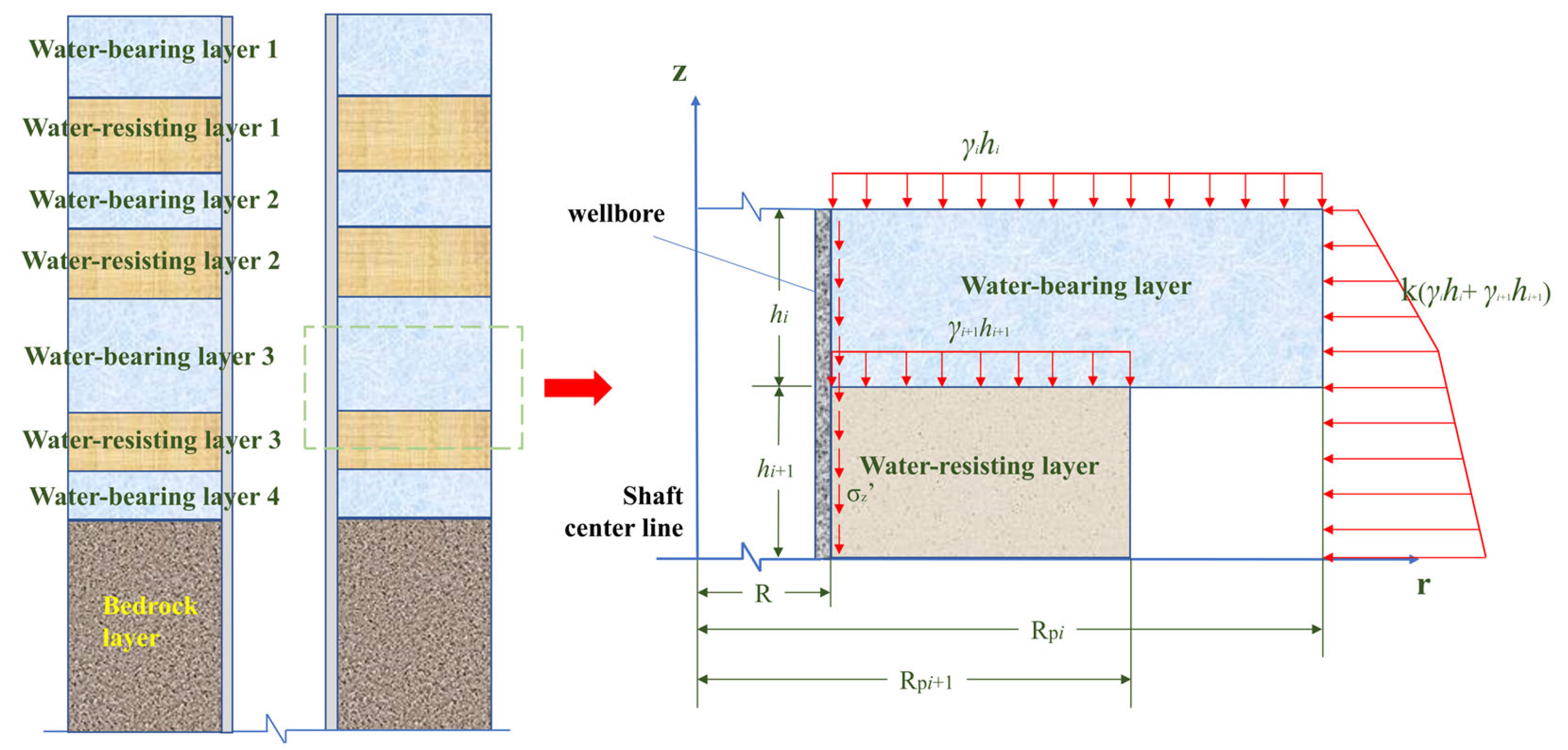 Sensors 25 07626 g001