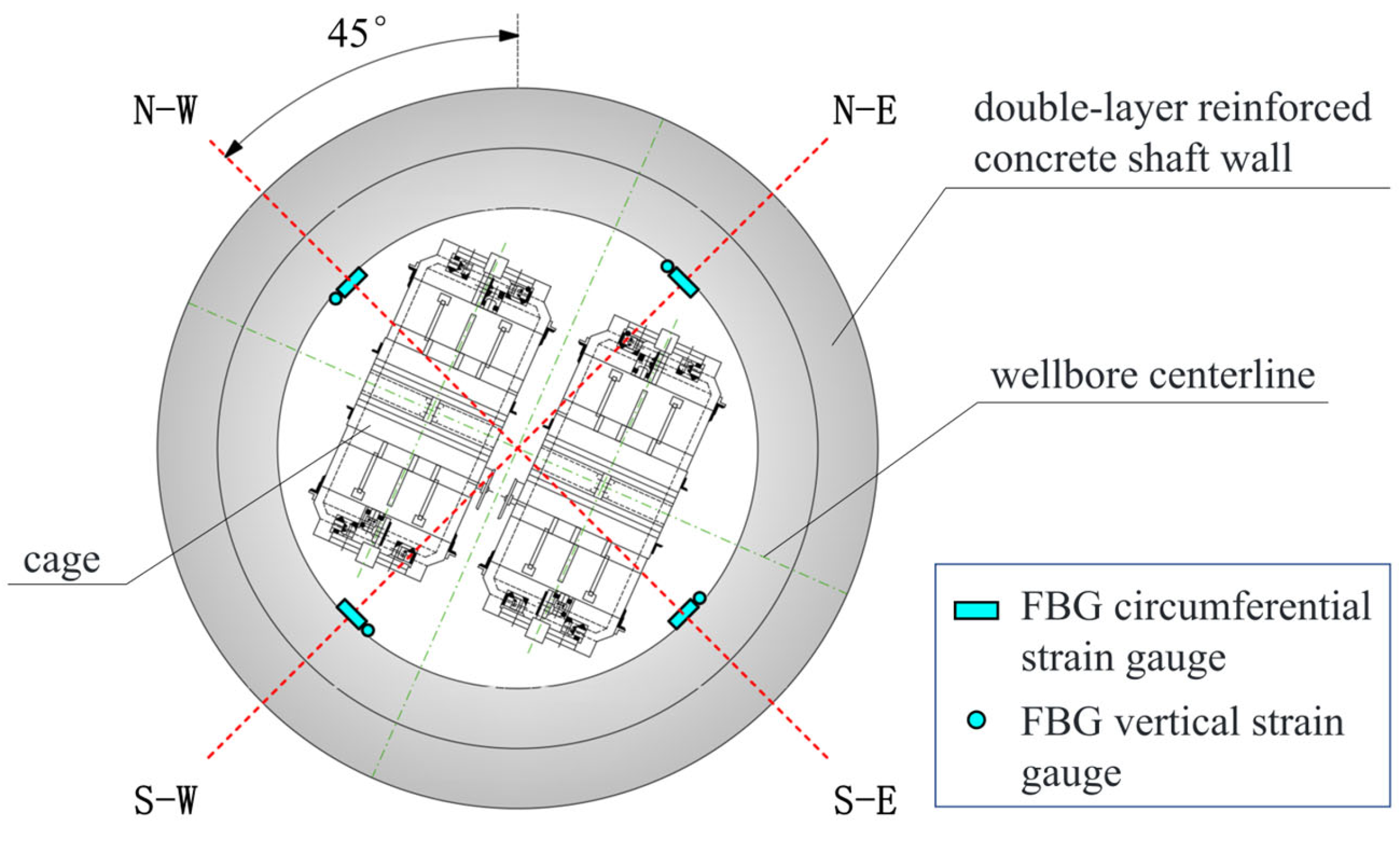 Sensors 25 07626 g004