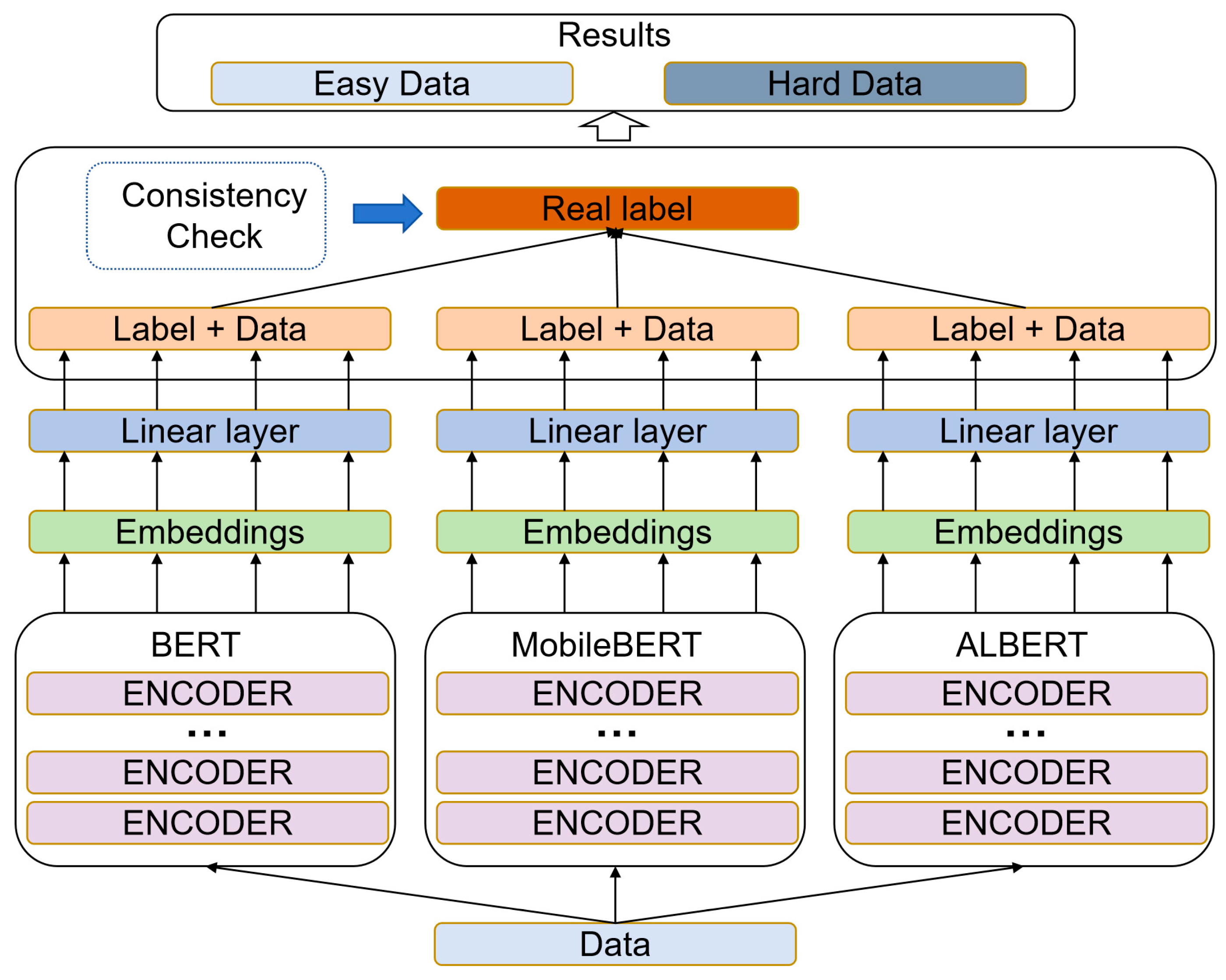 Sensors 25 07627 g003