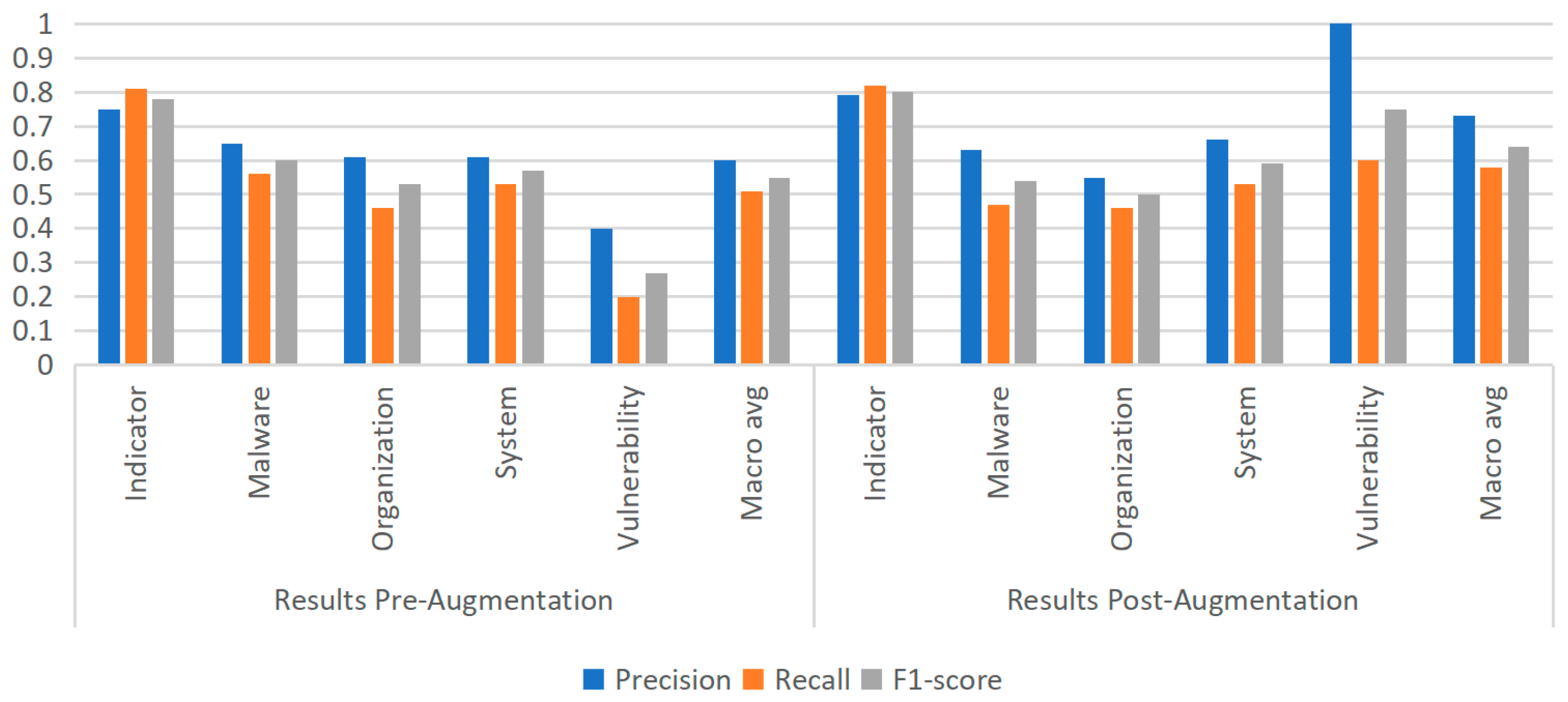 Sensors 25 07627 g009