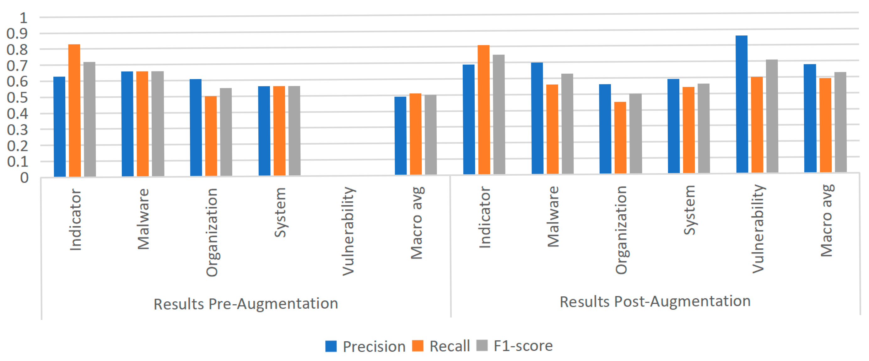 Sensors 25 07627 g011