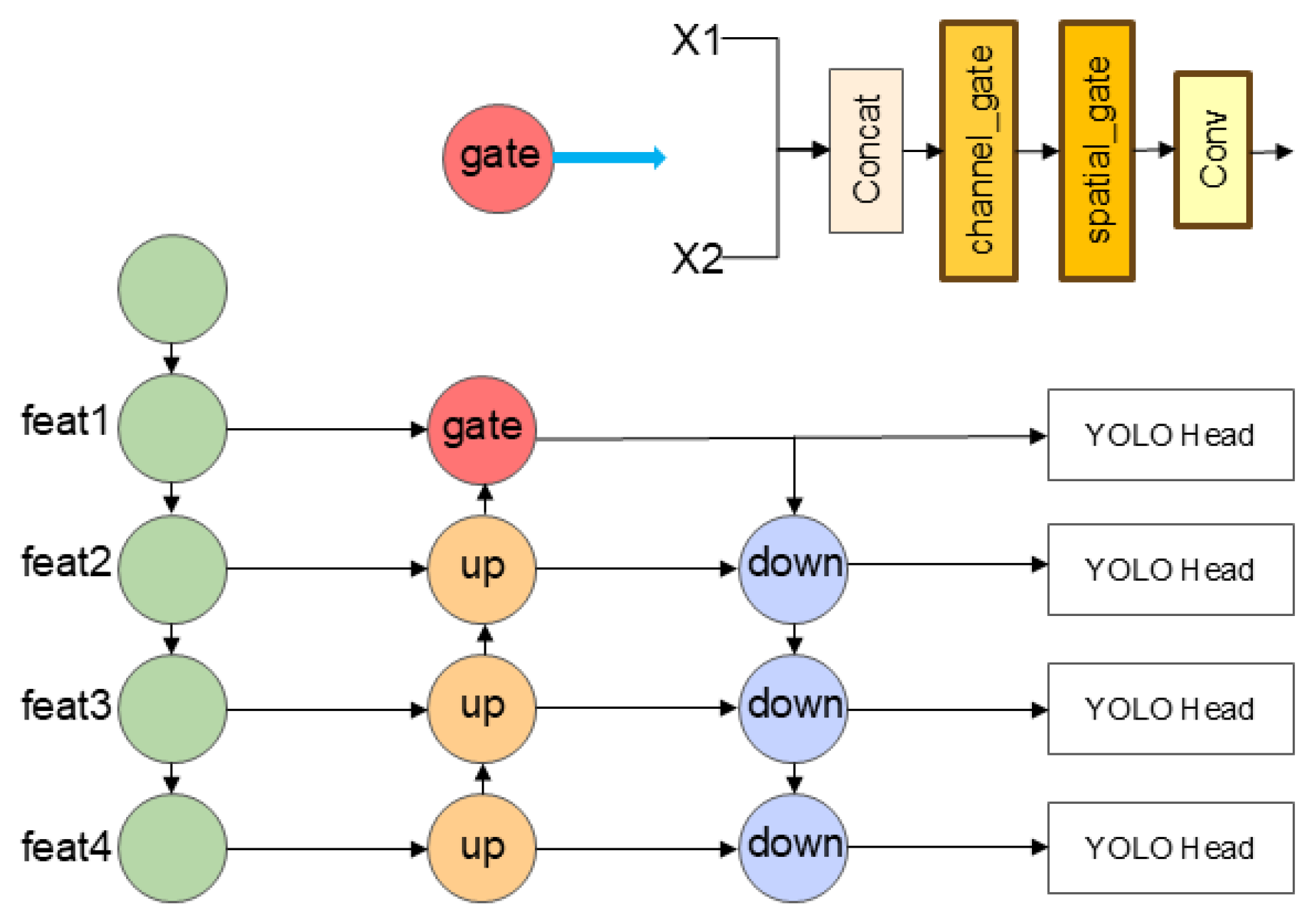 Sensors 25 07630 g004