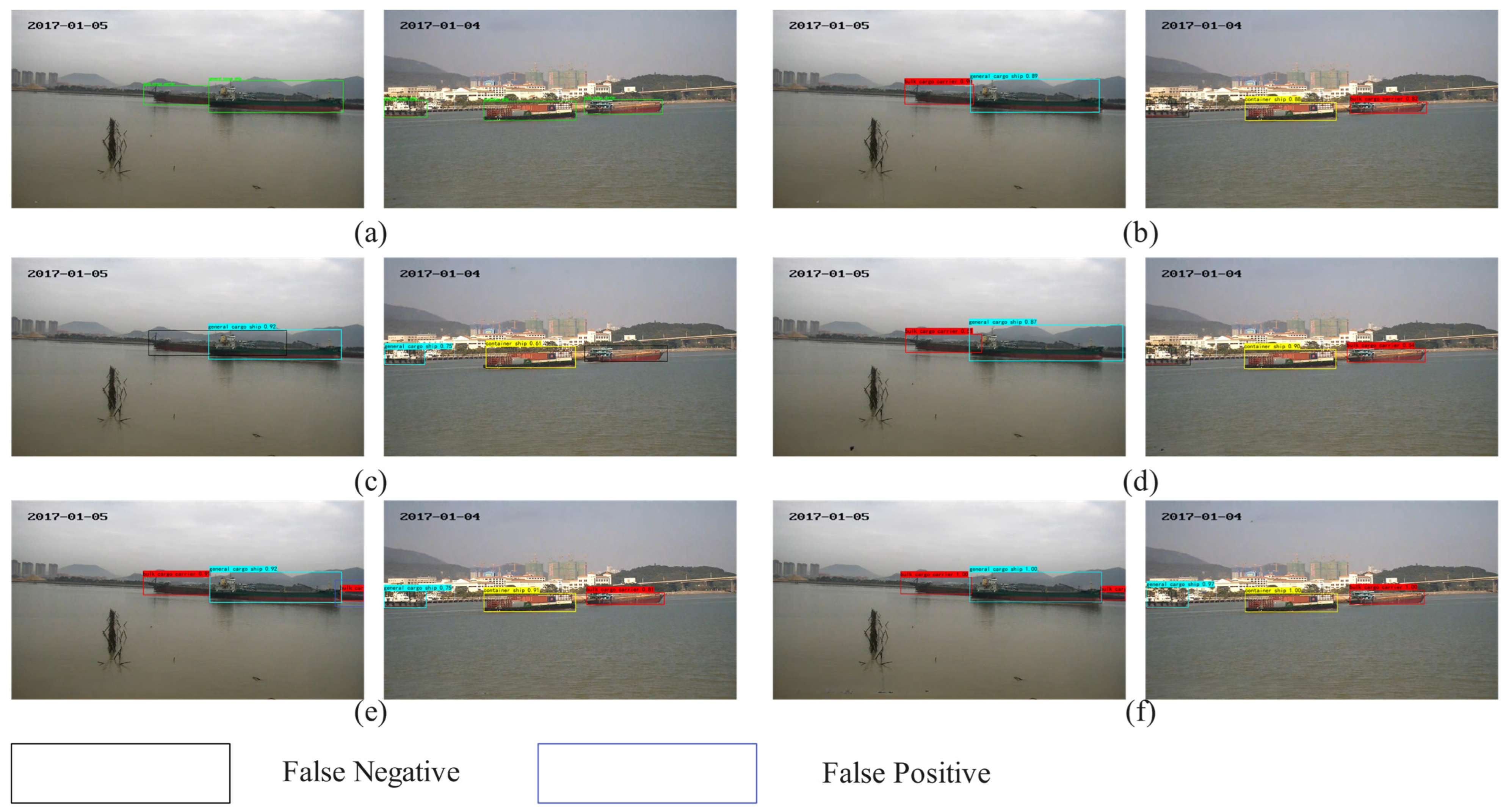 Sensors 25 07630 g012