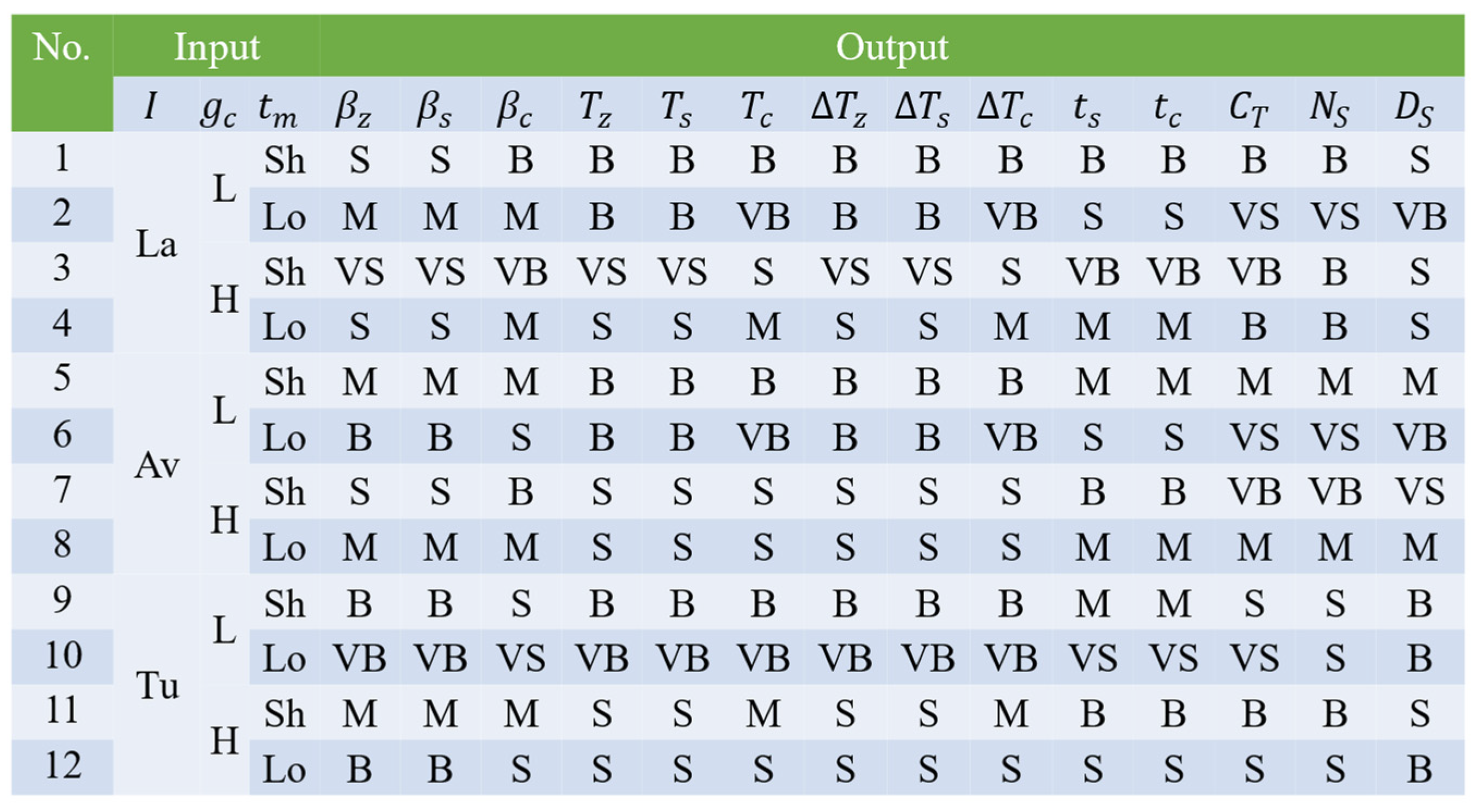 Sensors 25 07633 g009 Sensors 25 07633 g009