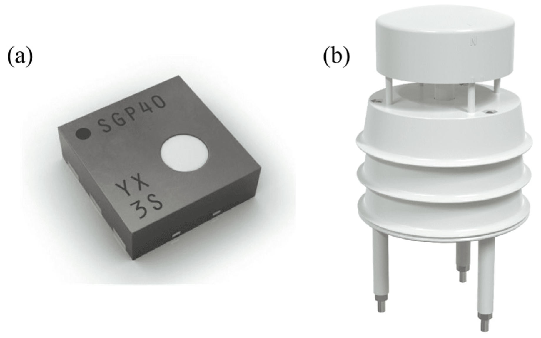 Sensors 25 07633 g012 Sensors 25 07633 g012