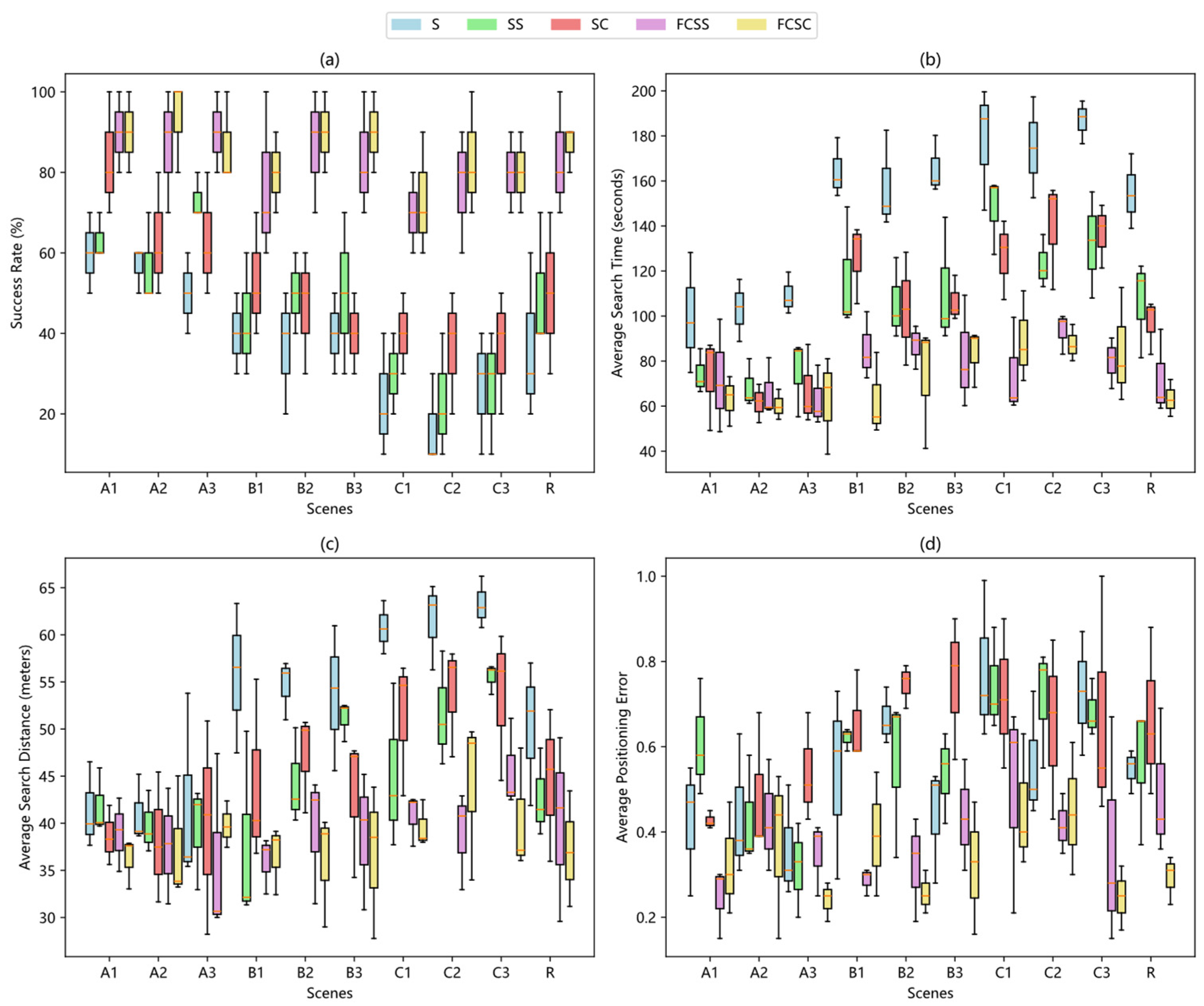 Sensors 25 07633 g019 Sensors 25 07633 g019