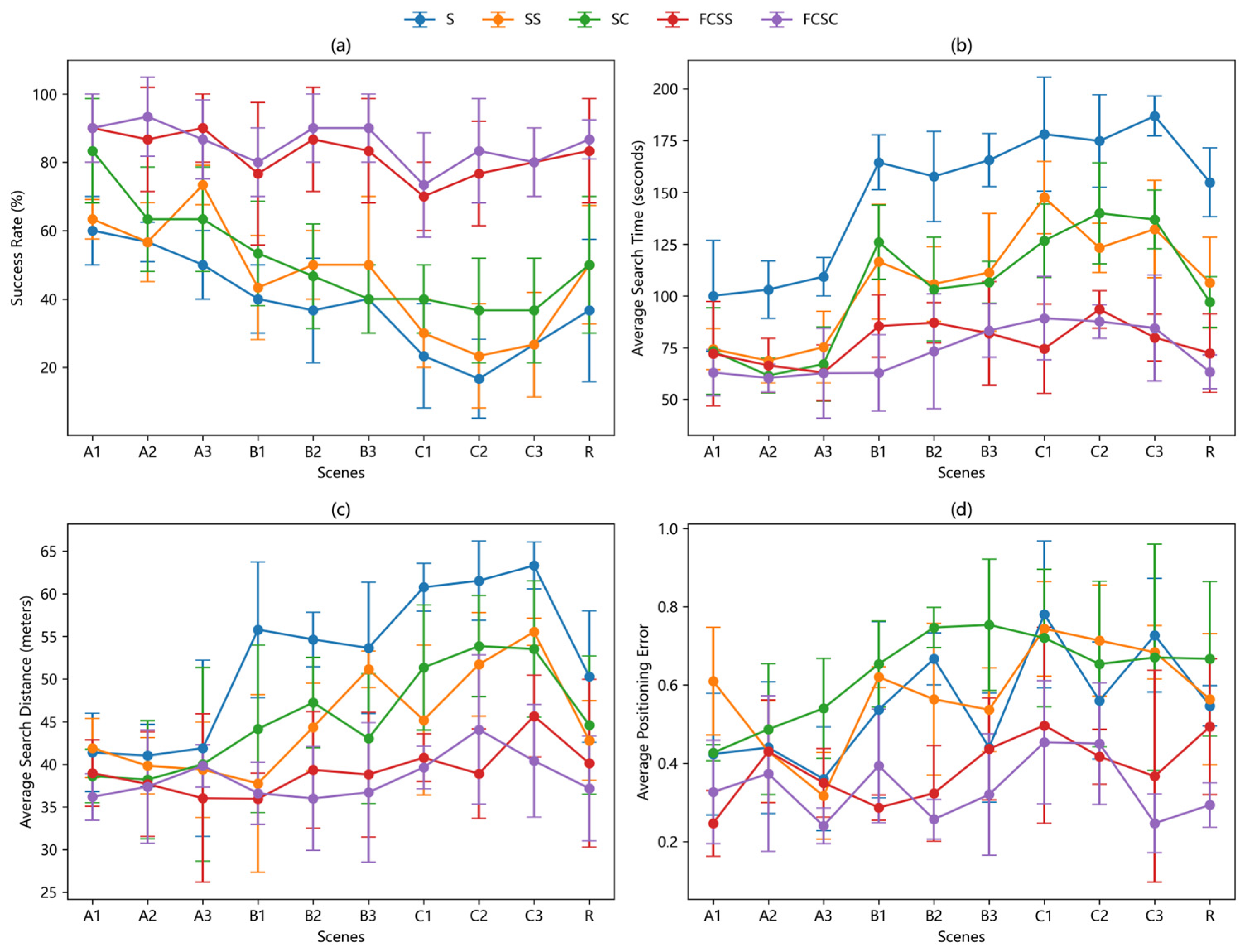 Sensors 25 07633 g020 Sensors 25 07633 g020