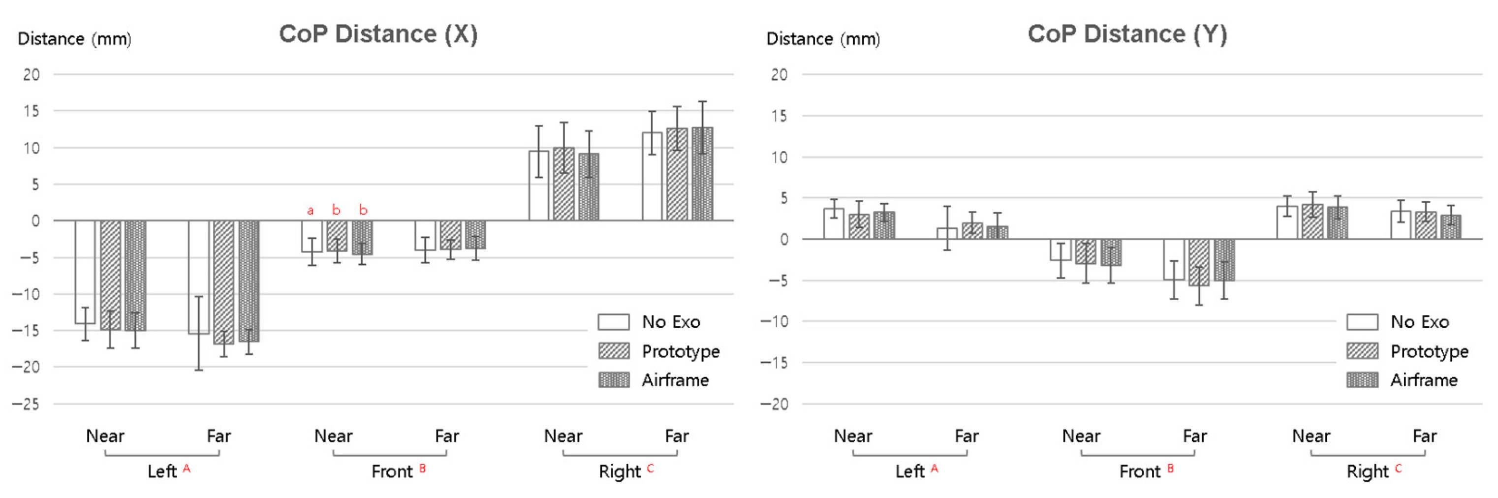 Sensors 25 07640 g004