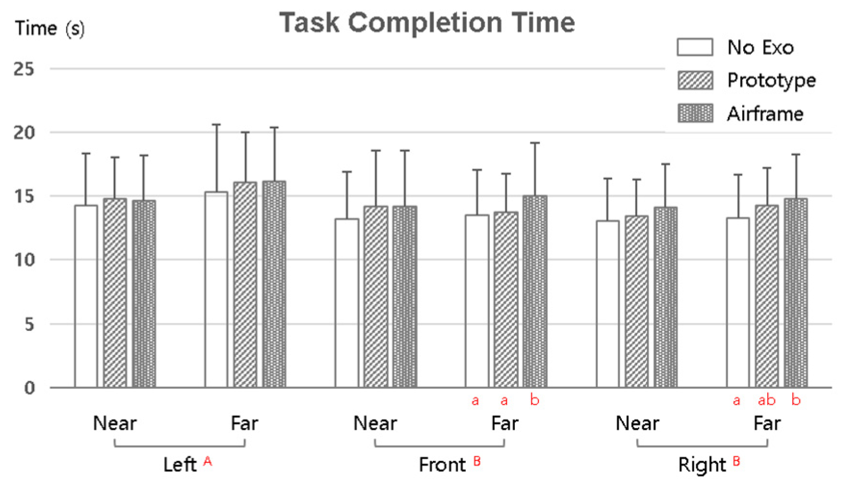 Sensors 25 07640 g006