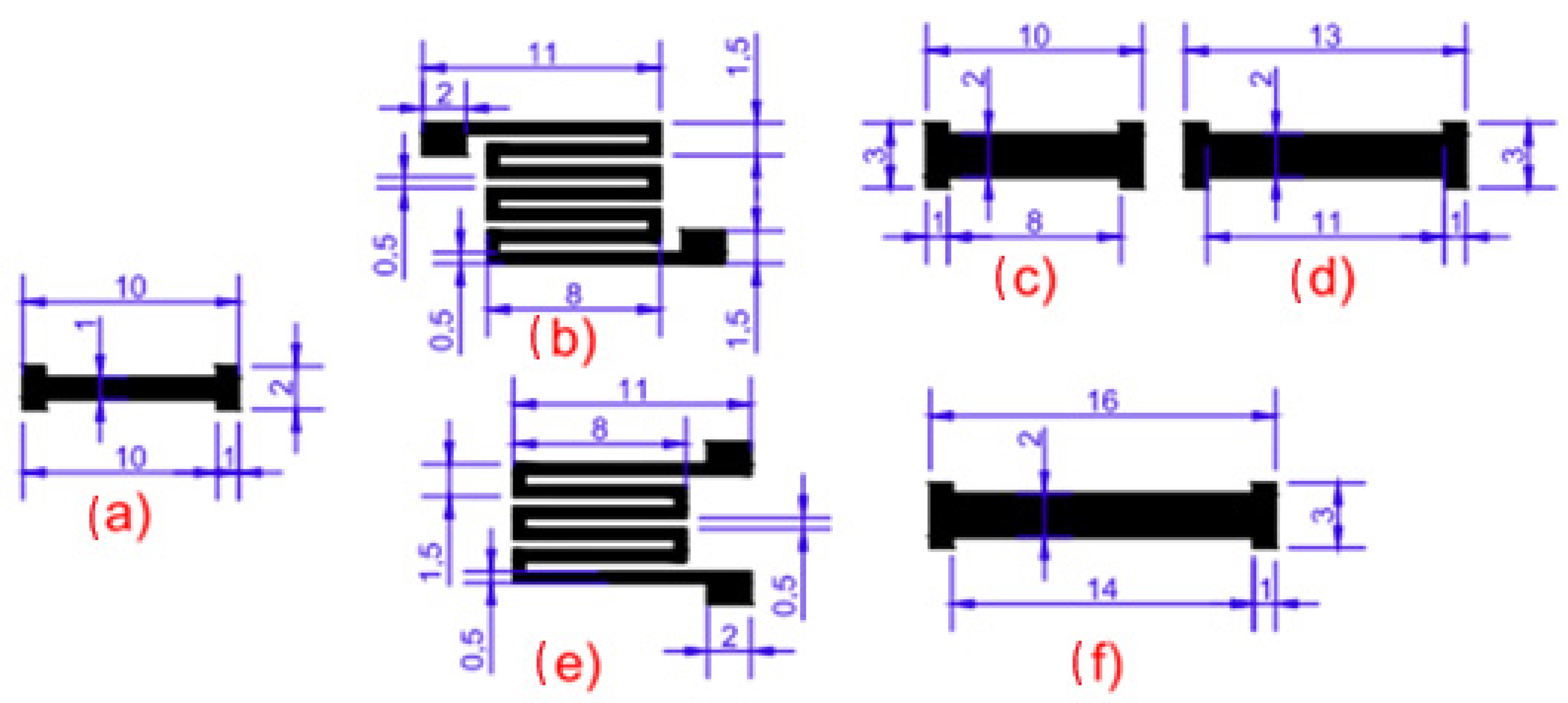 Sensors 25 07641 g001