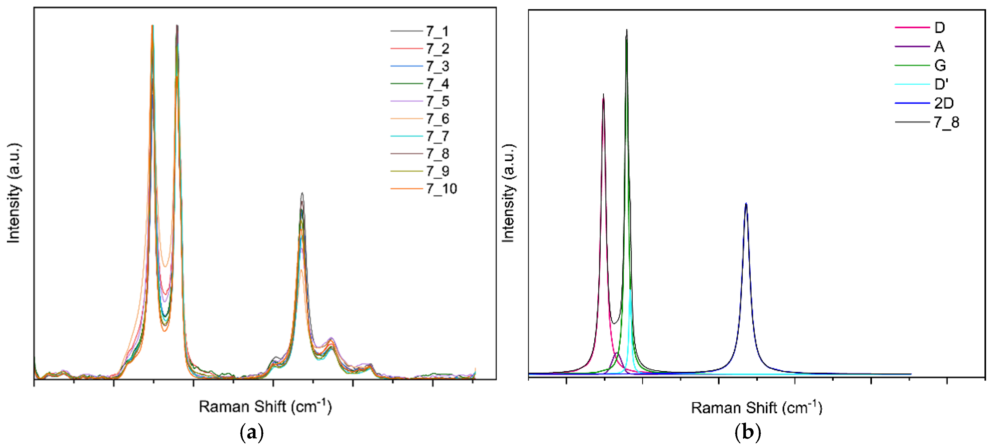 Sensors 25 07641 g012