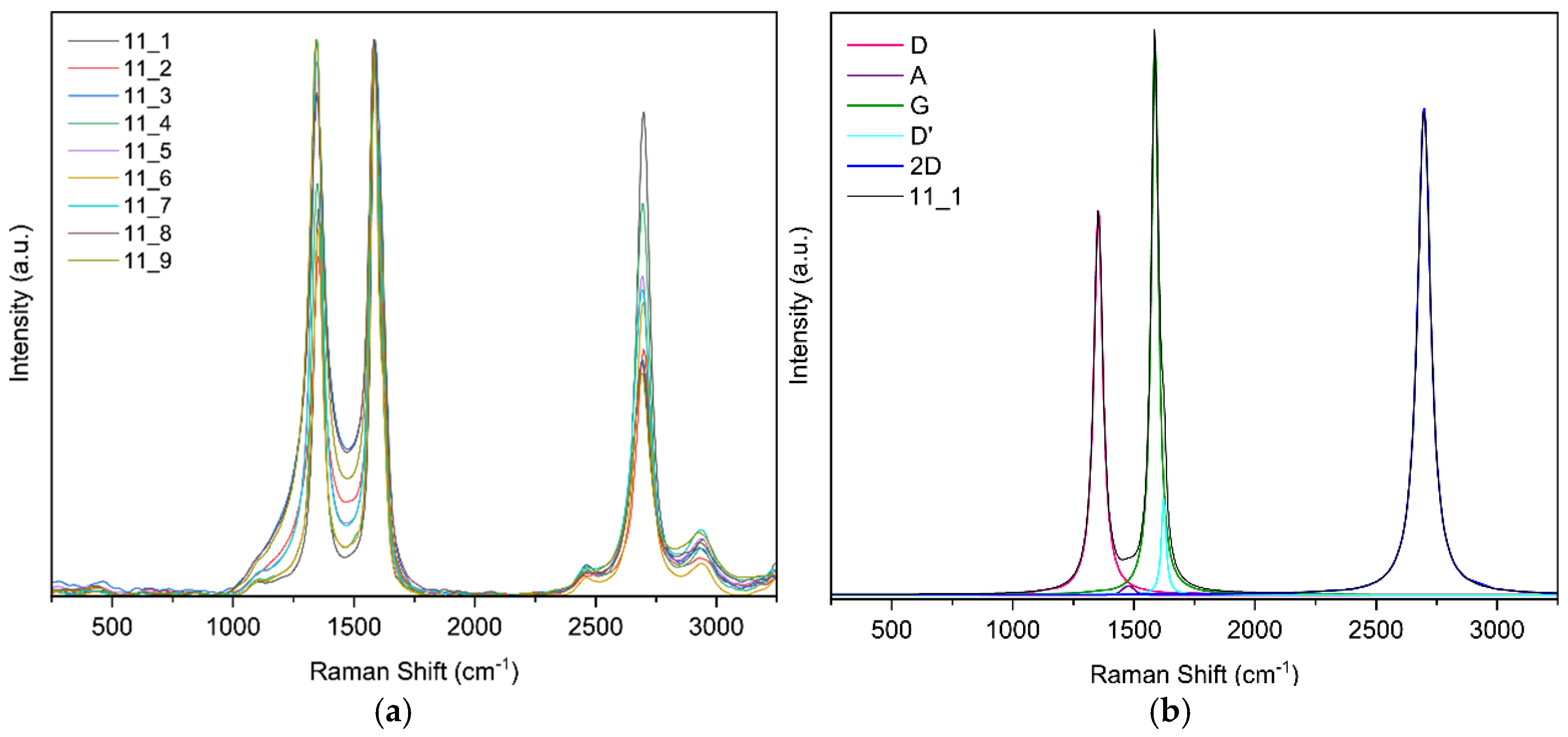 Sensors 25 07641 g014