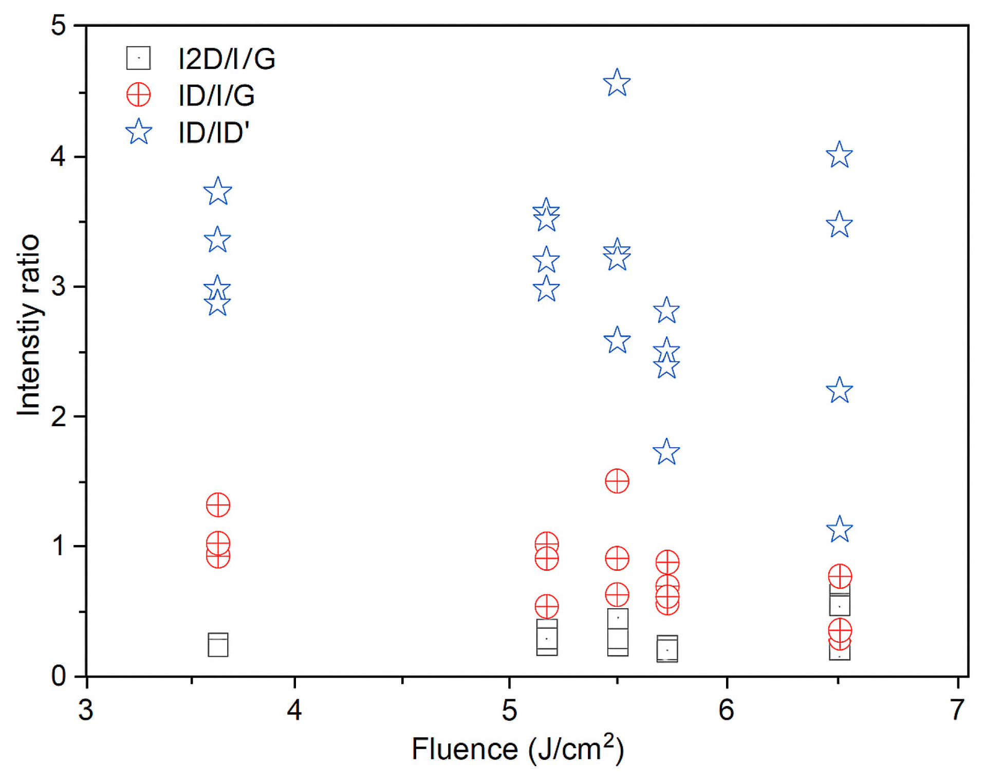 Sensors 25 07641 g016