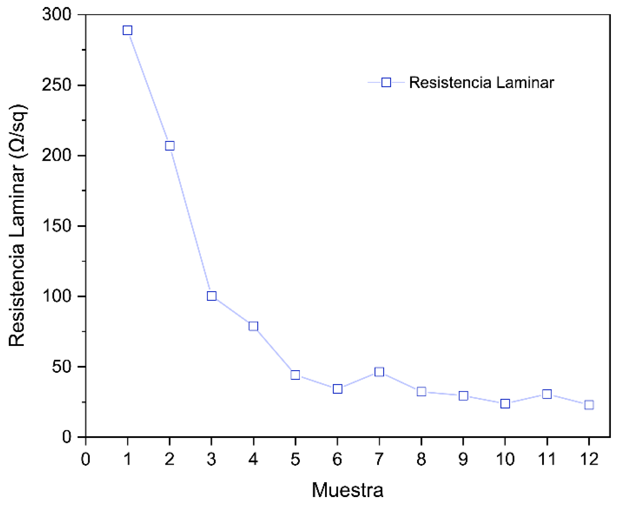 Sensors 25 07641 g017