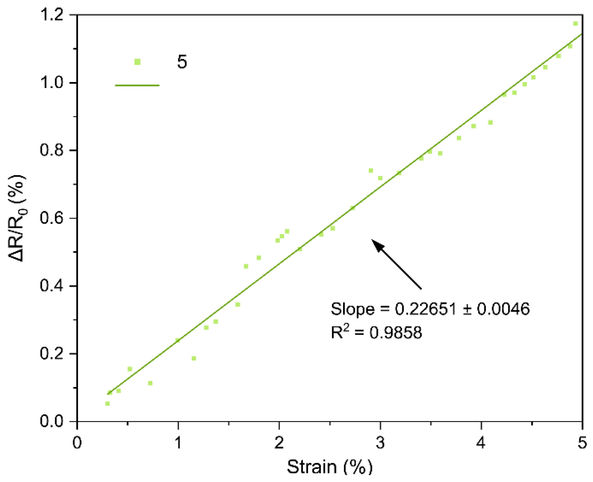 Sensors 25 07641 g019