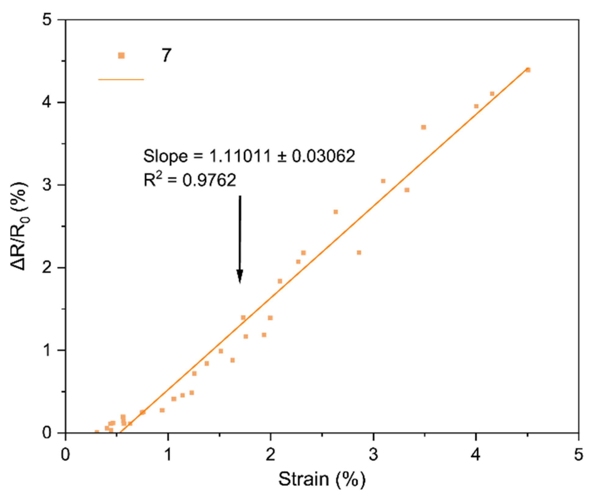 Sensors 25 07641 g020