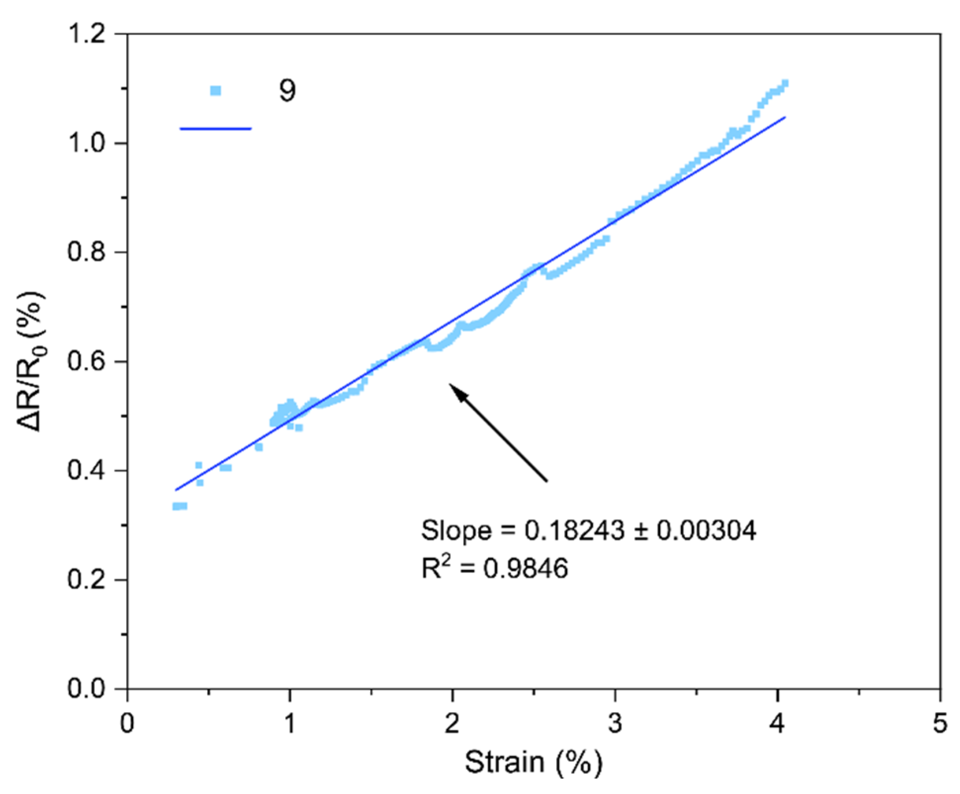 Sensors 25 07641 g021
