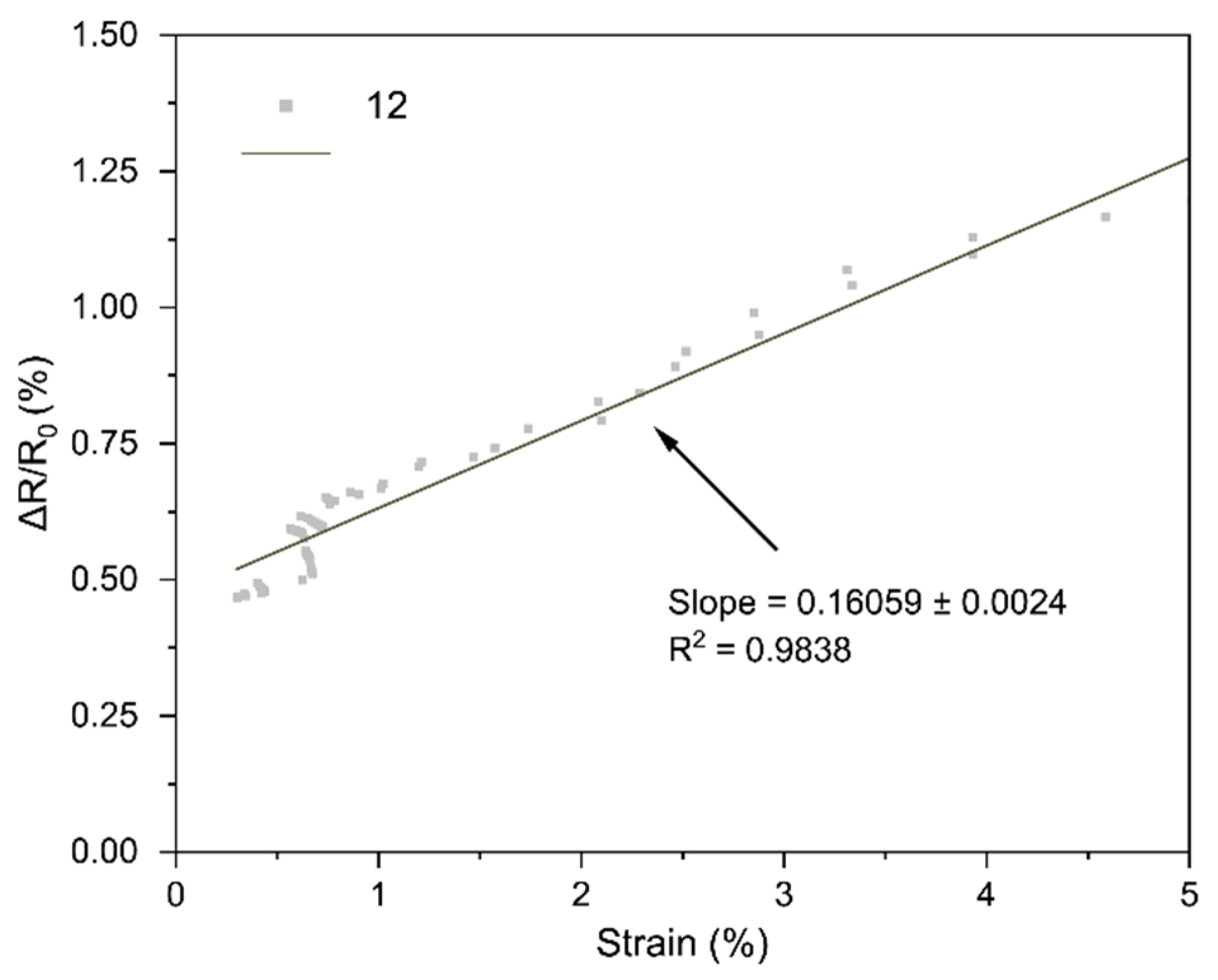 Sensors 25 07641 g023