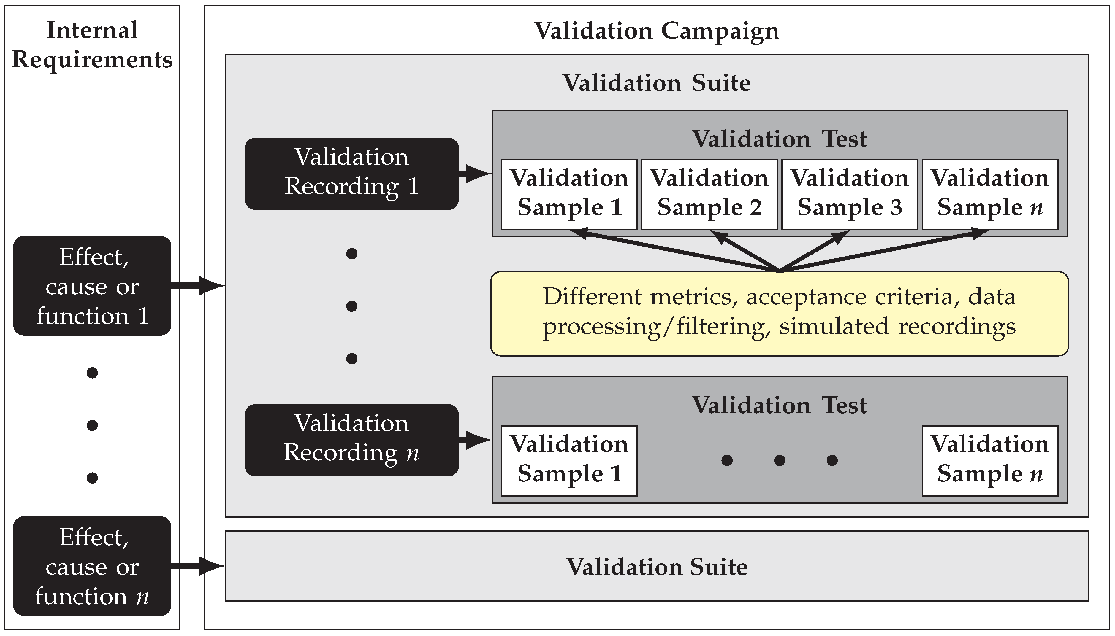 Sensors 25 07642 g003 Sensors 25 07642 g003