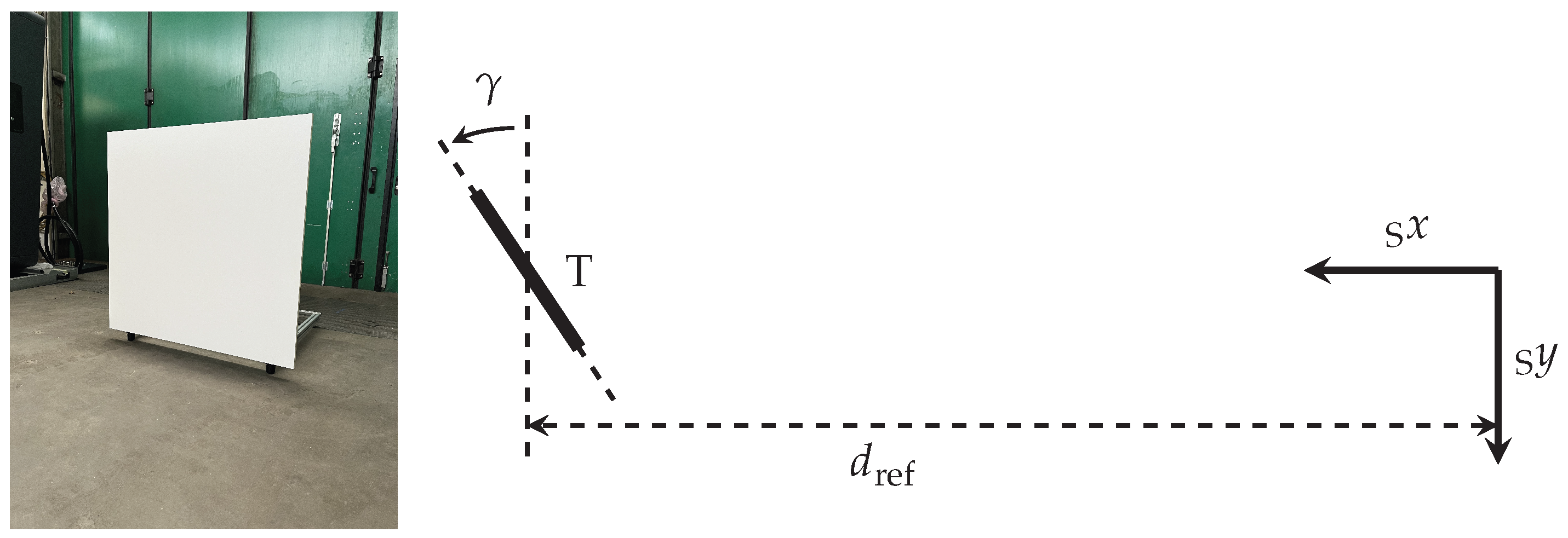 Sensors 25 07642 g007 Sensors 25 07642 g007