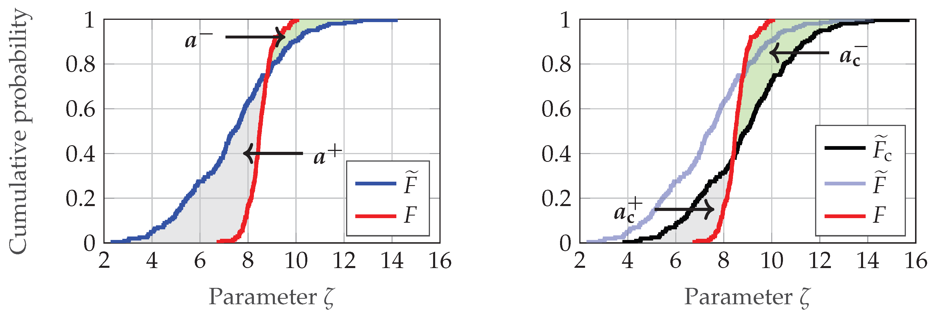 Sensors 25 07642 g009 Sensors 25 07642 g009