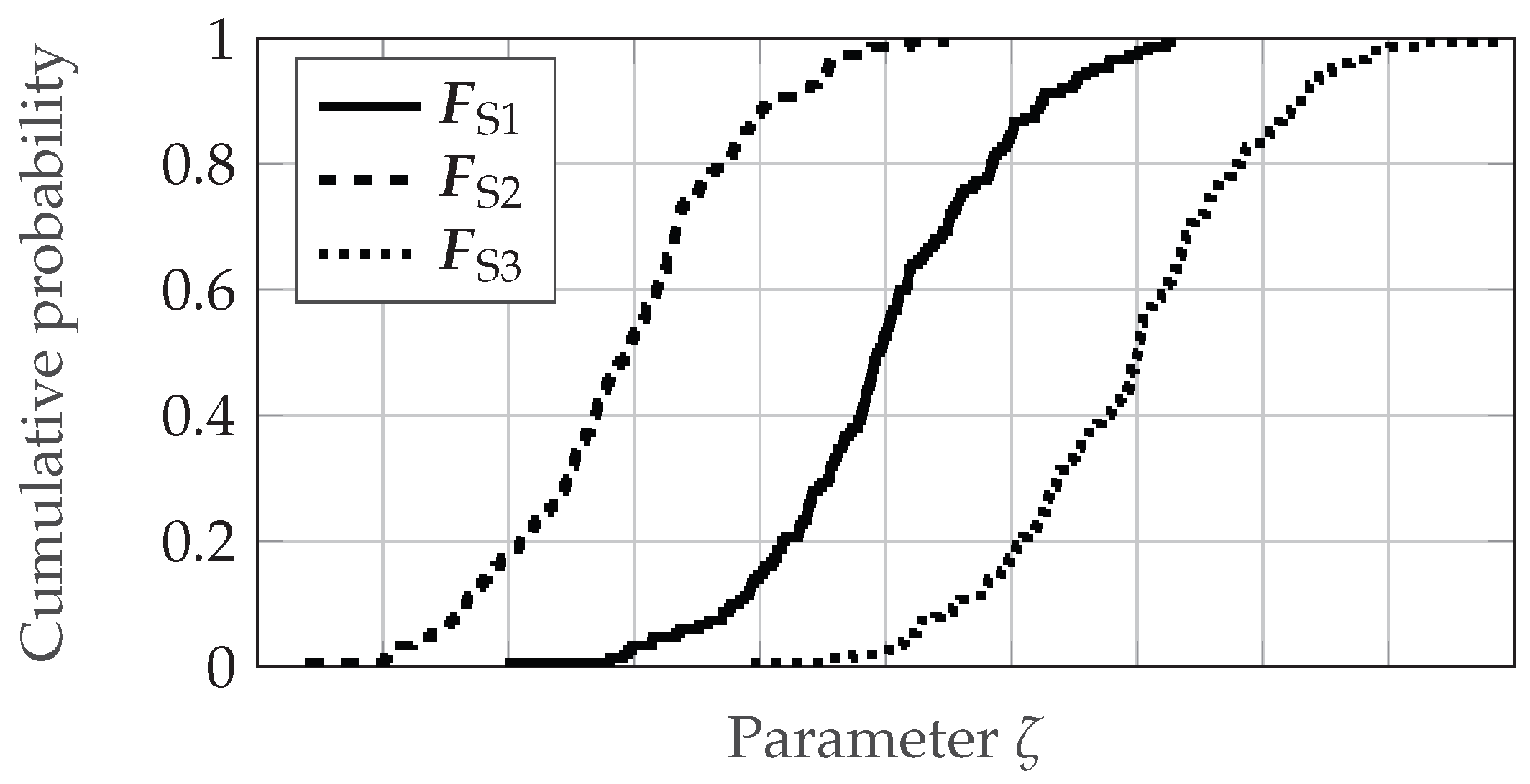 Sensors 25 07642 g010 Sensors 25 07642 g010
