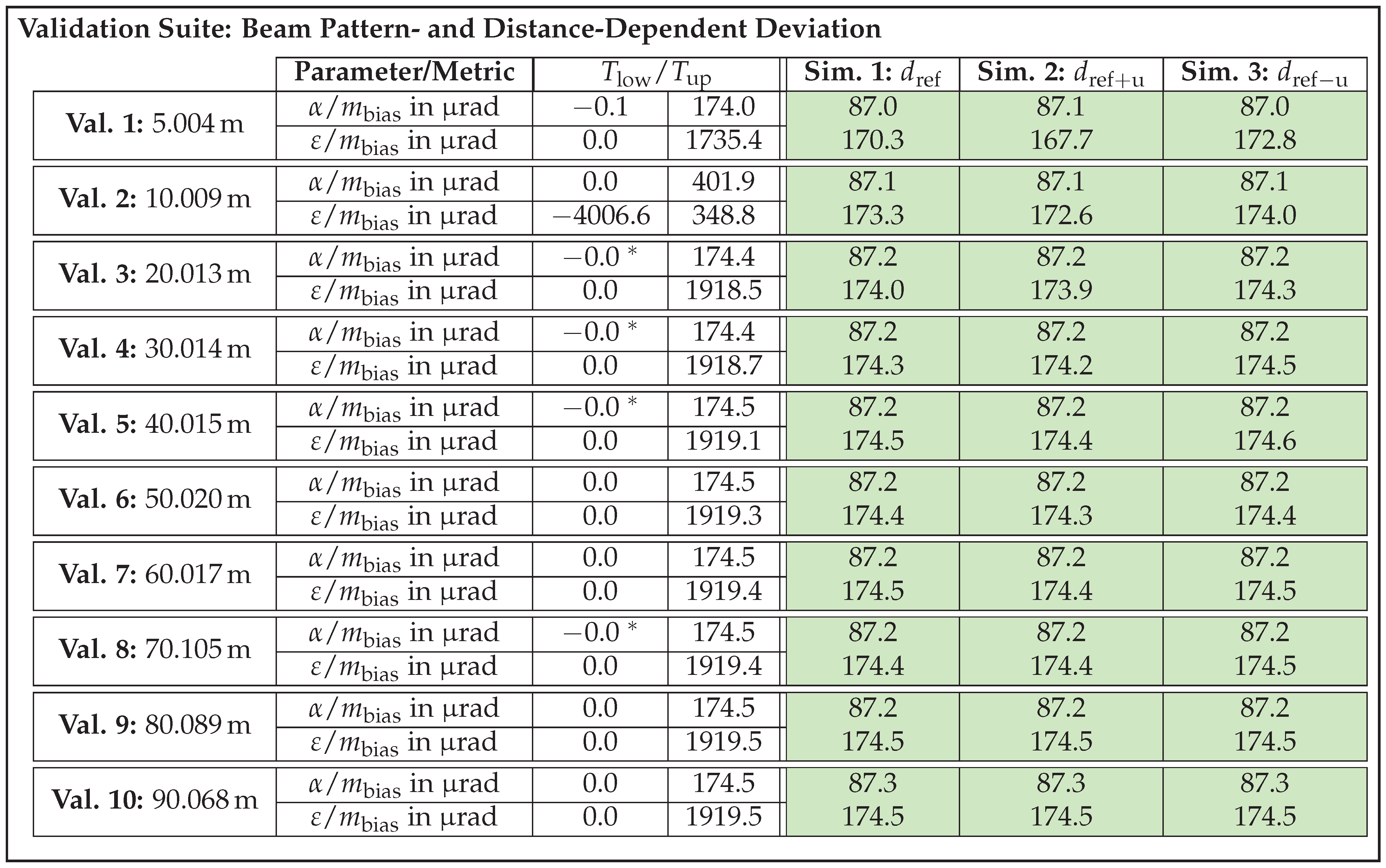 Sensors 25 07642 g011 Sensors 25 07642 g011