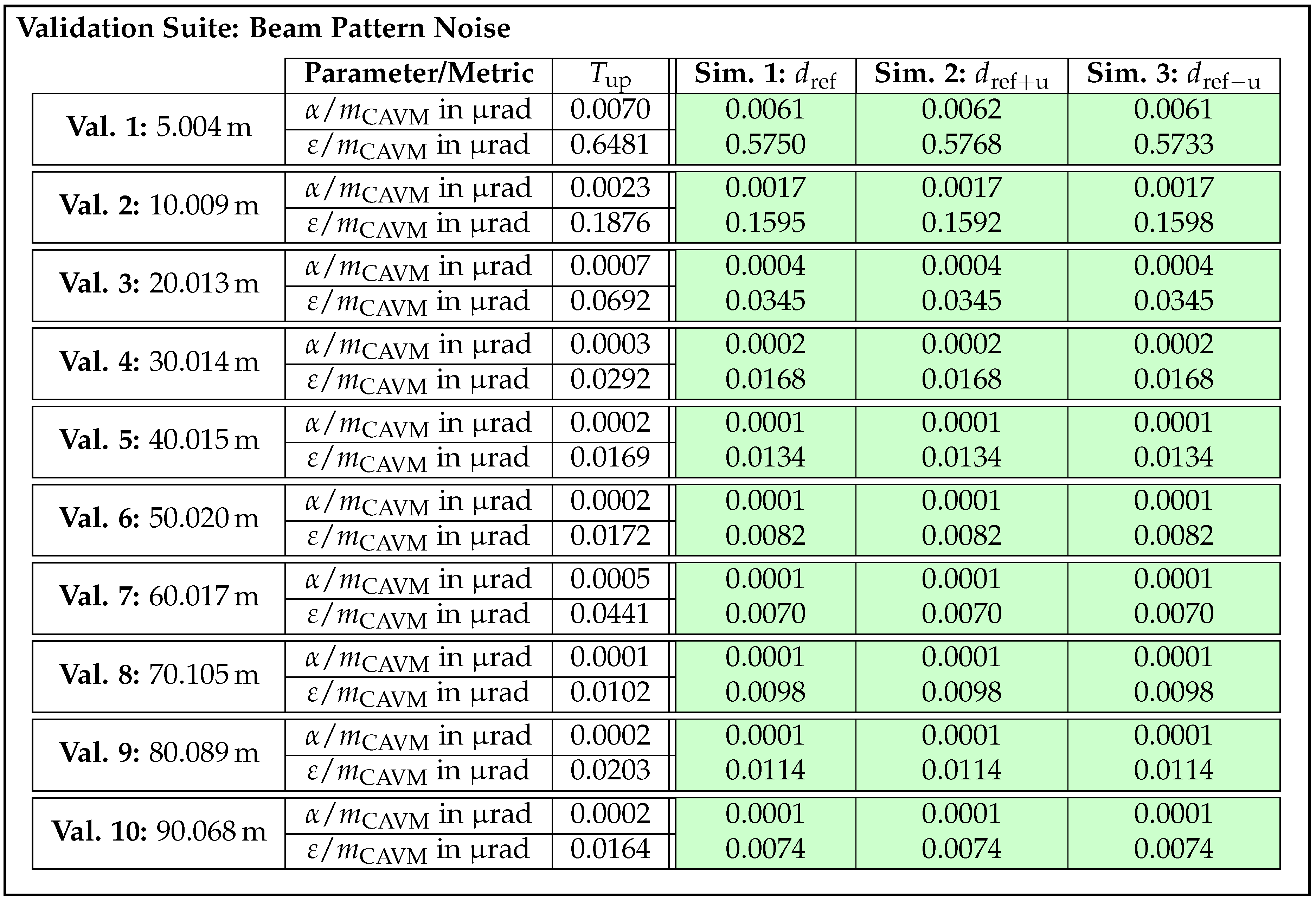 Sensors 25 07642 g013 Sensors 25 07642 g013