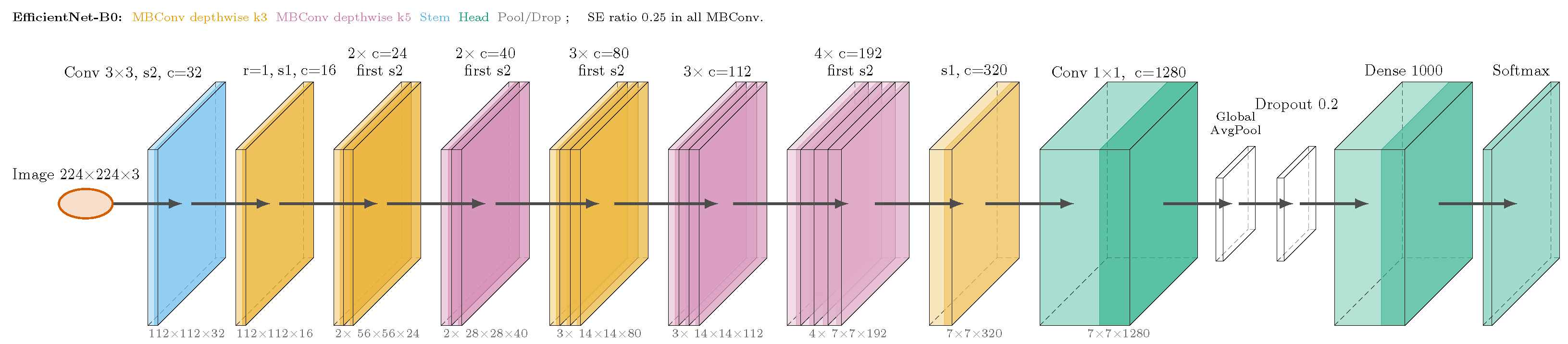 Sensors 25 07646 g001 Sensors 25 07646 g001