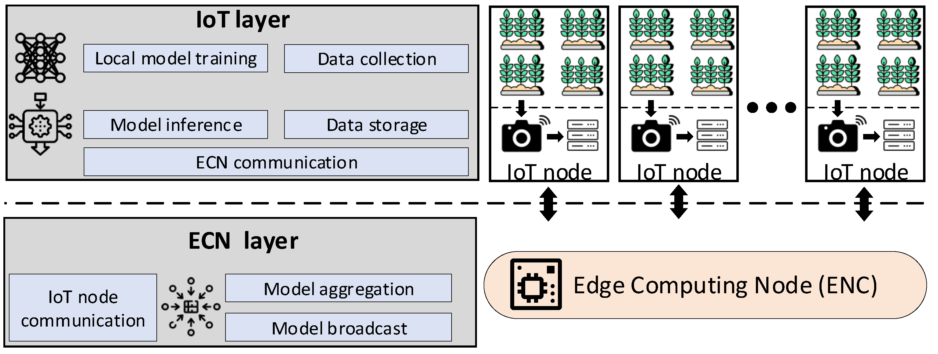 Sensors 25 07646 g002 Sensors 25 07646 g002