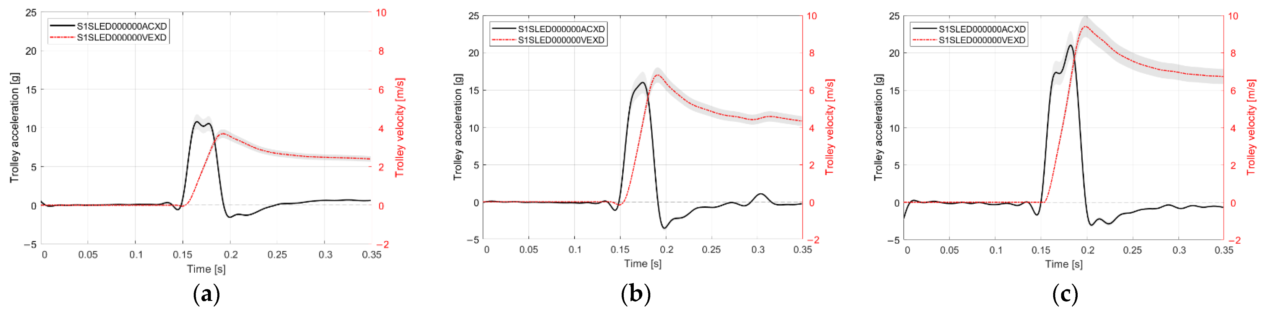 Sensors 25 07647 g001