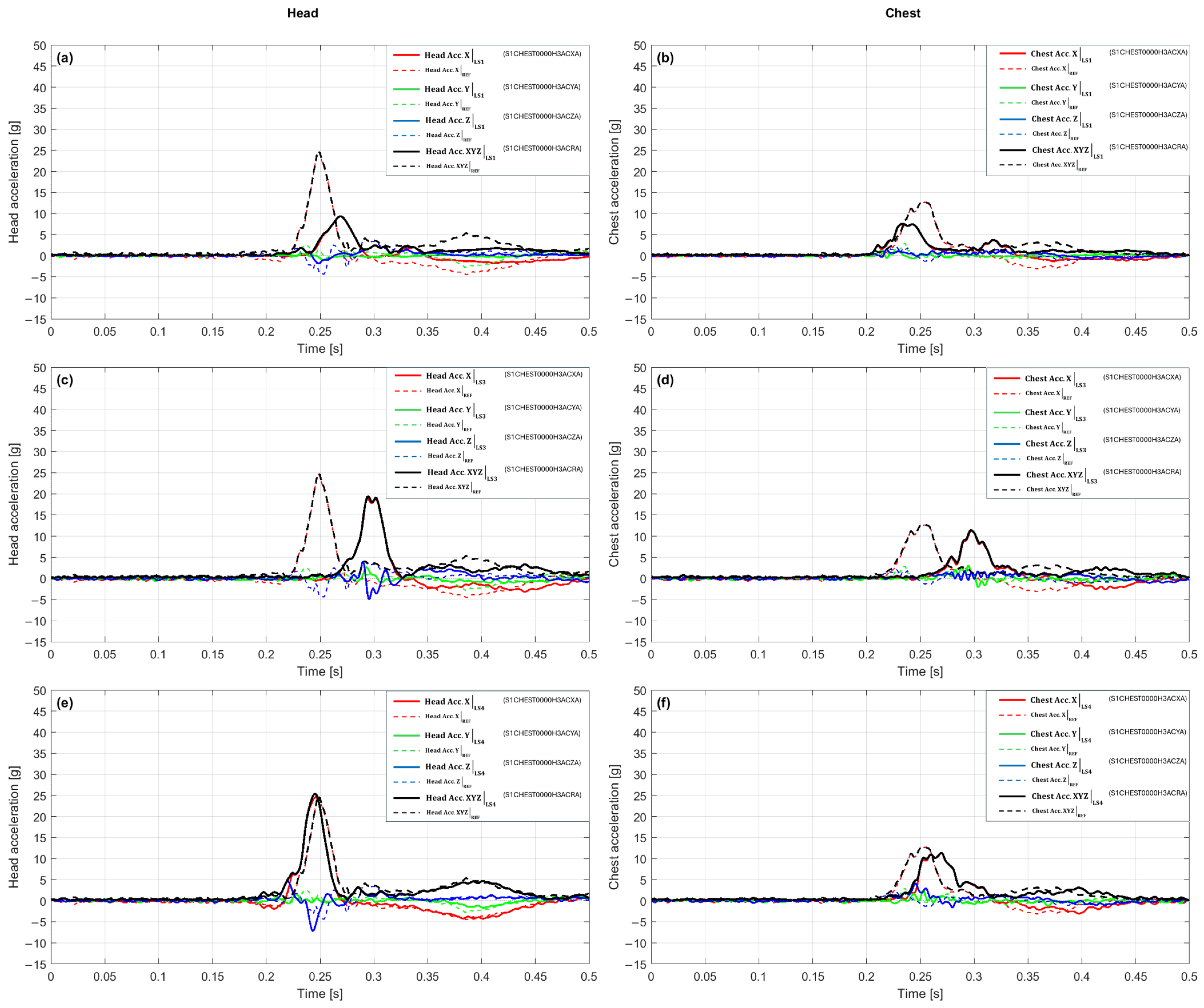 Sensors 25 07647 g004