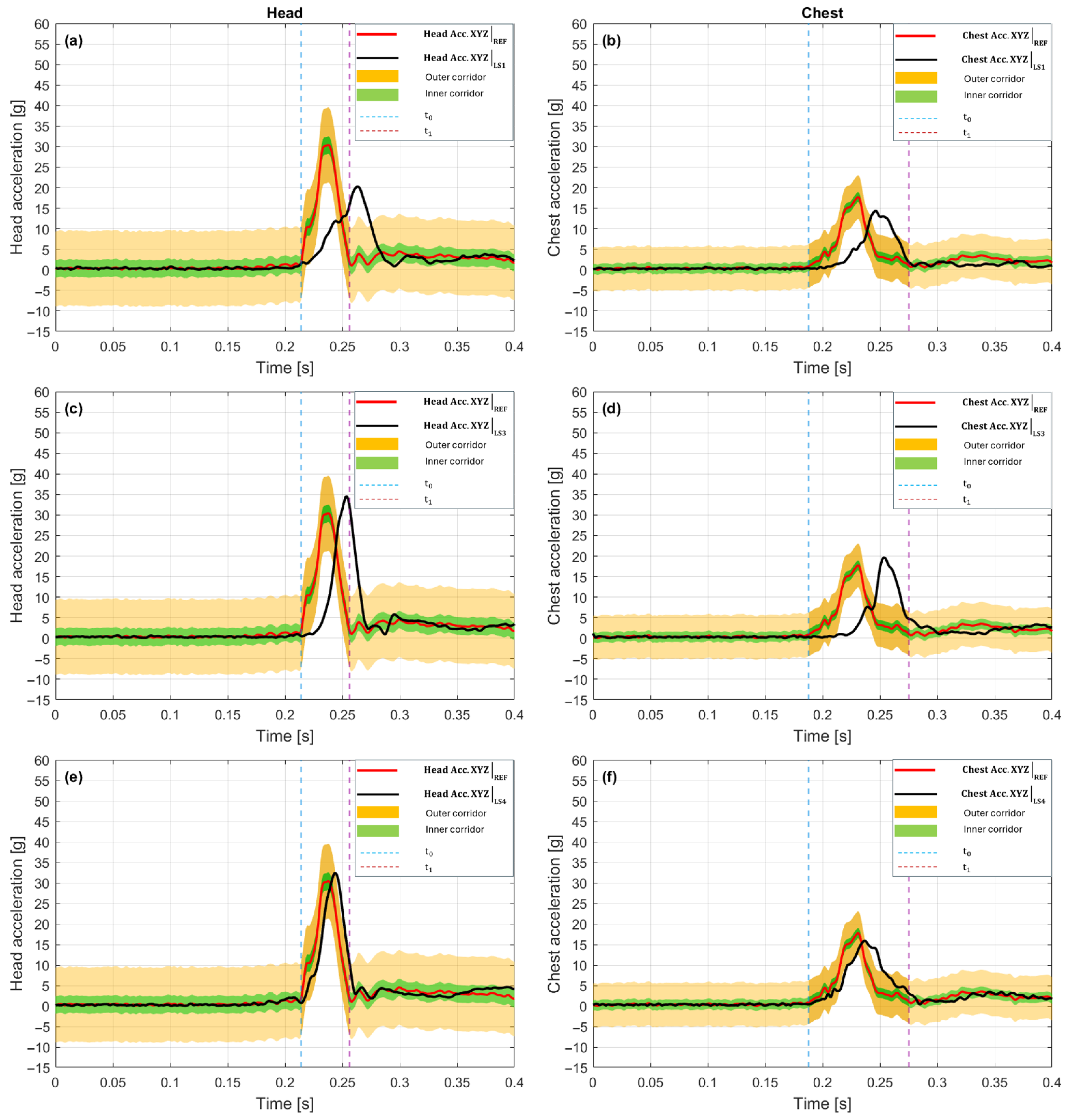 Sensors 25 07647 g008