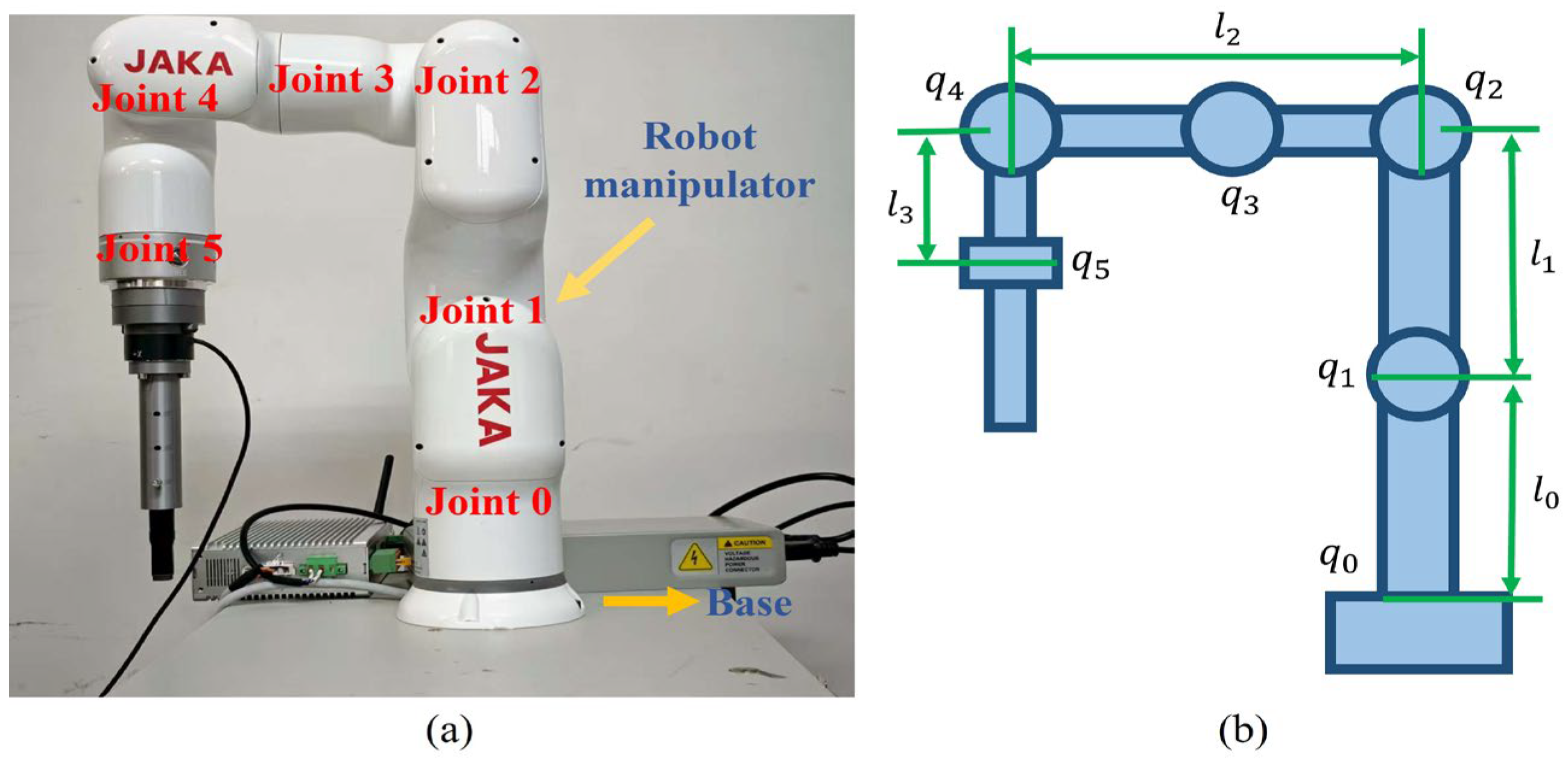 Sensors 25 07648 g001