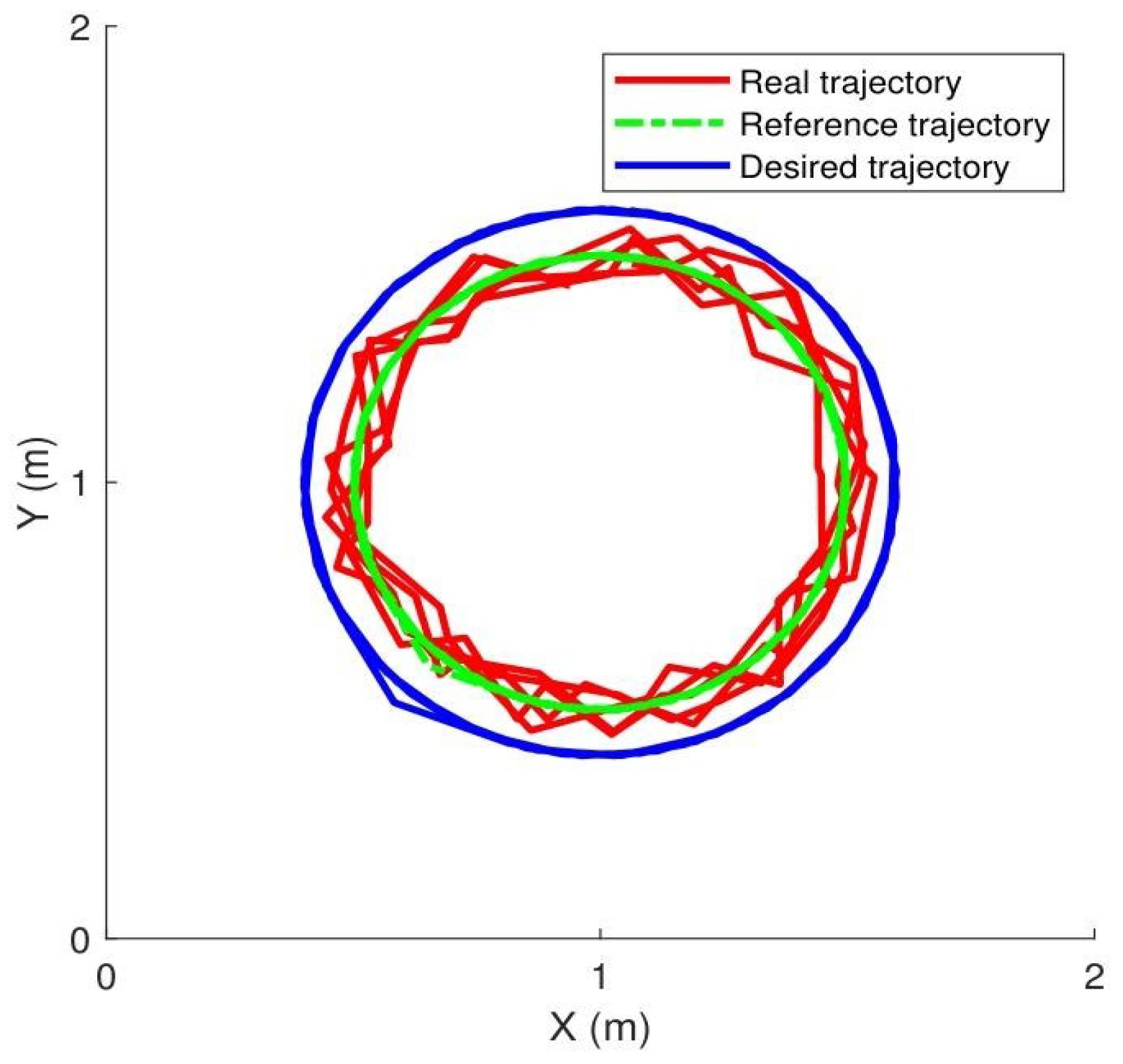 Sensors 25 07648 g004