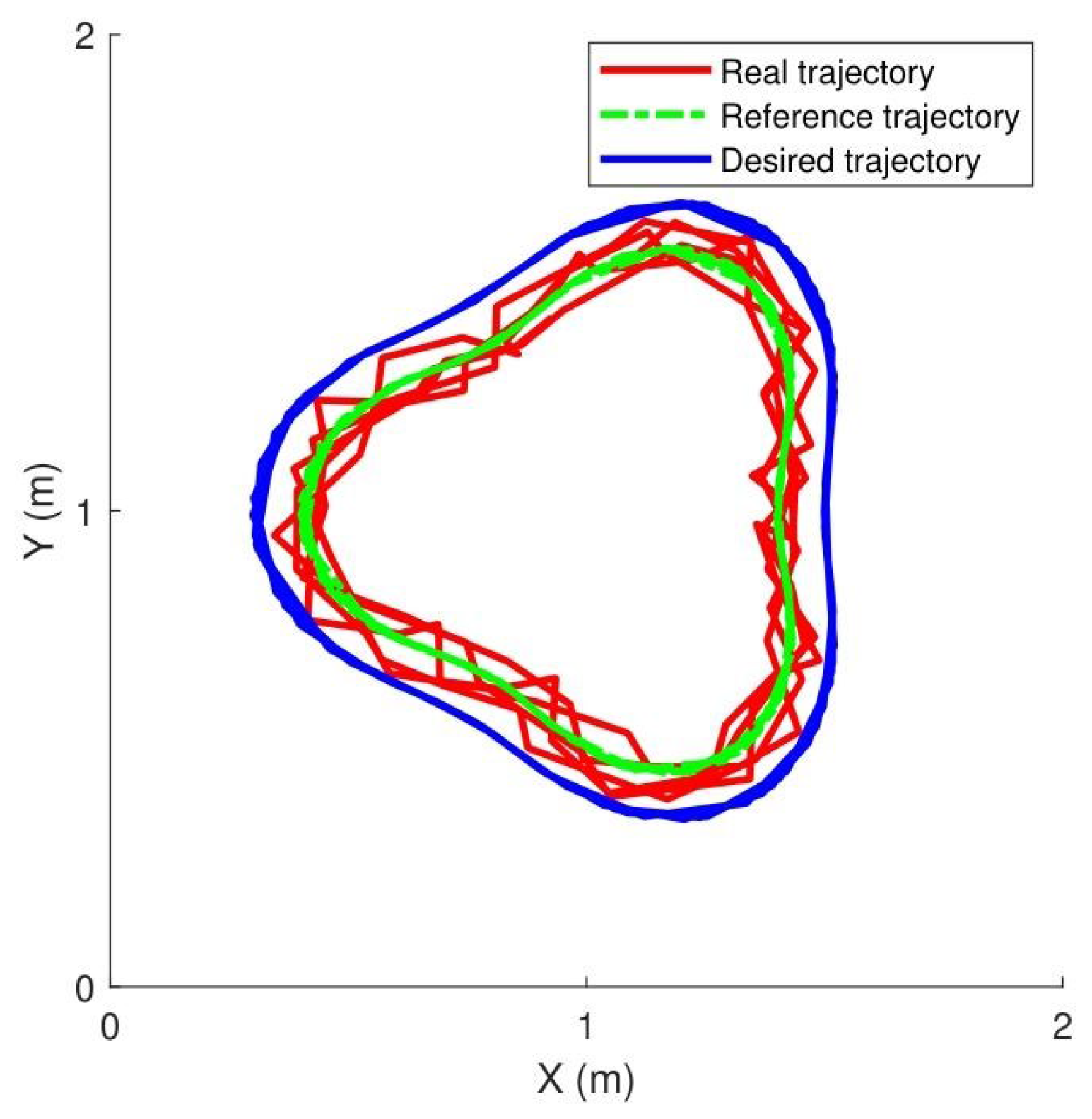 Sensors 25 07648 g006