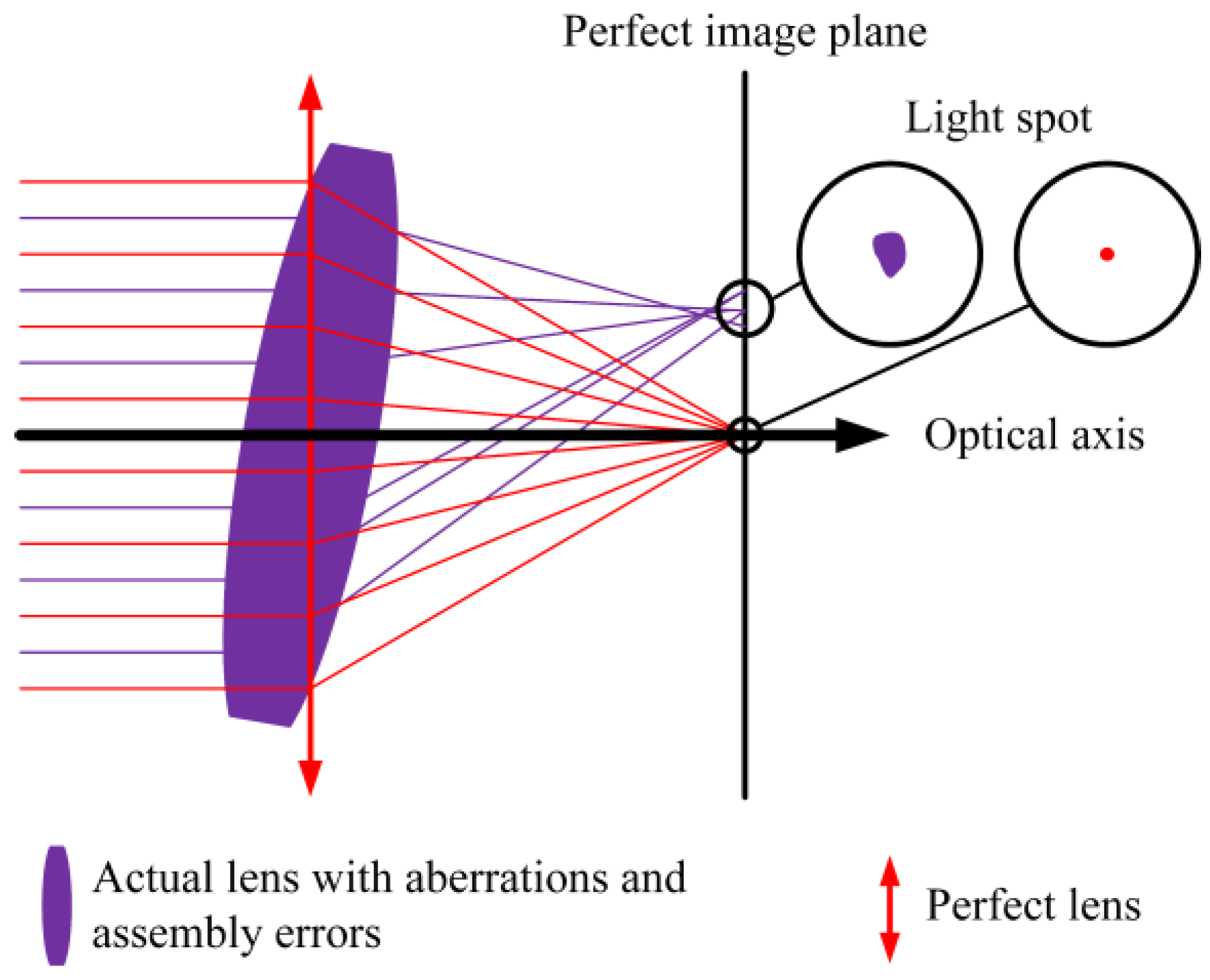 Sensors 25 07654 g001 Sensors 25 07654 g001