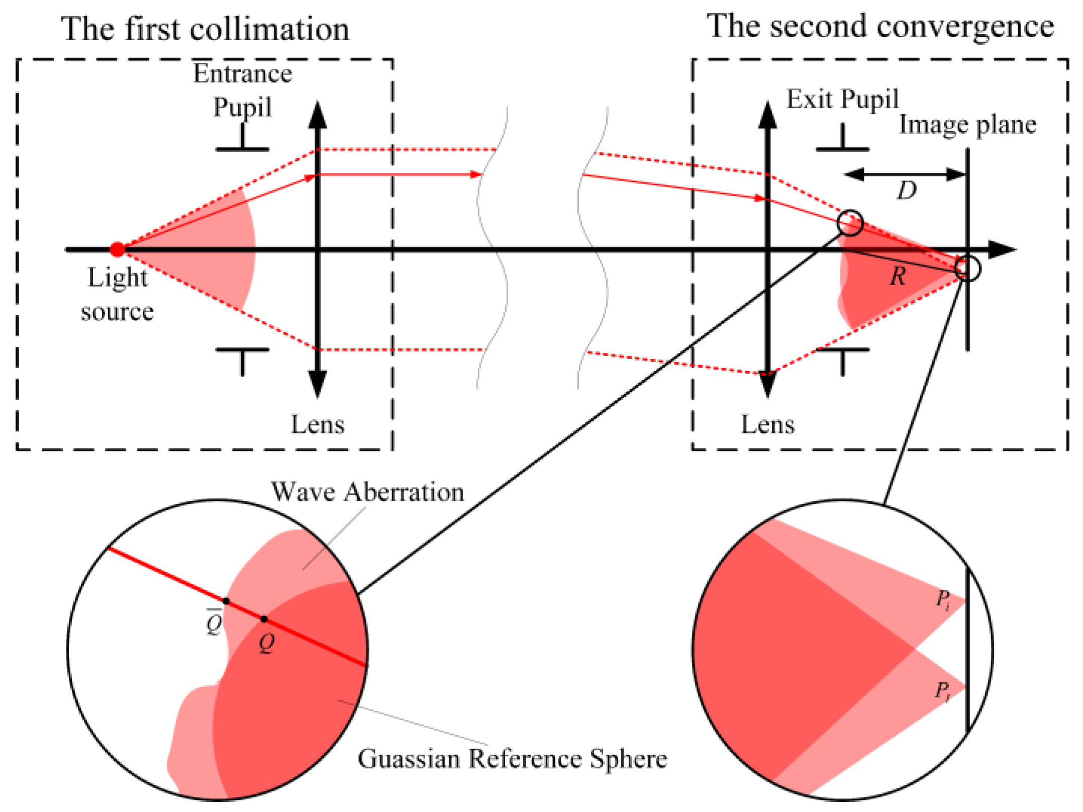 Sensors 25 07654 g003 Sensors 25 07654 g003