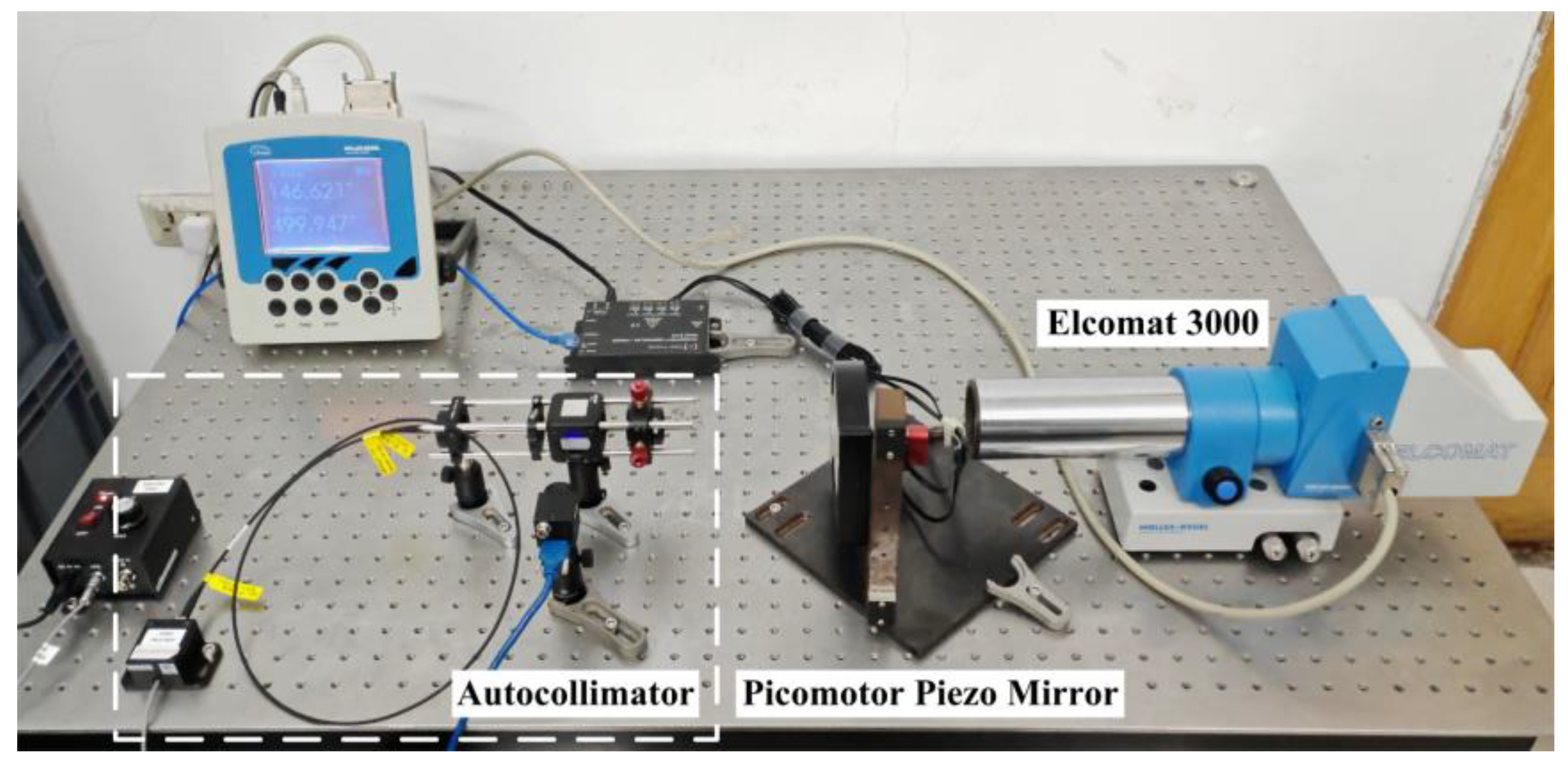 Sensors 25 07654 g011 Sensors 25 07654 g011