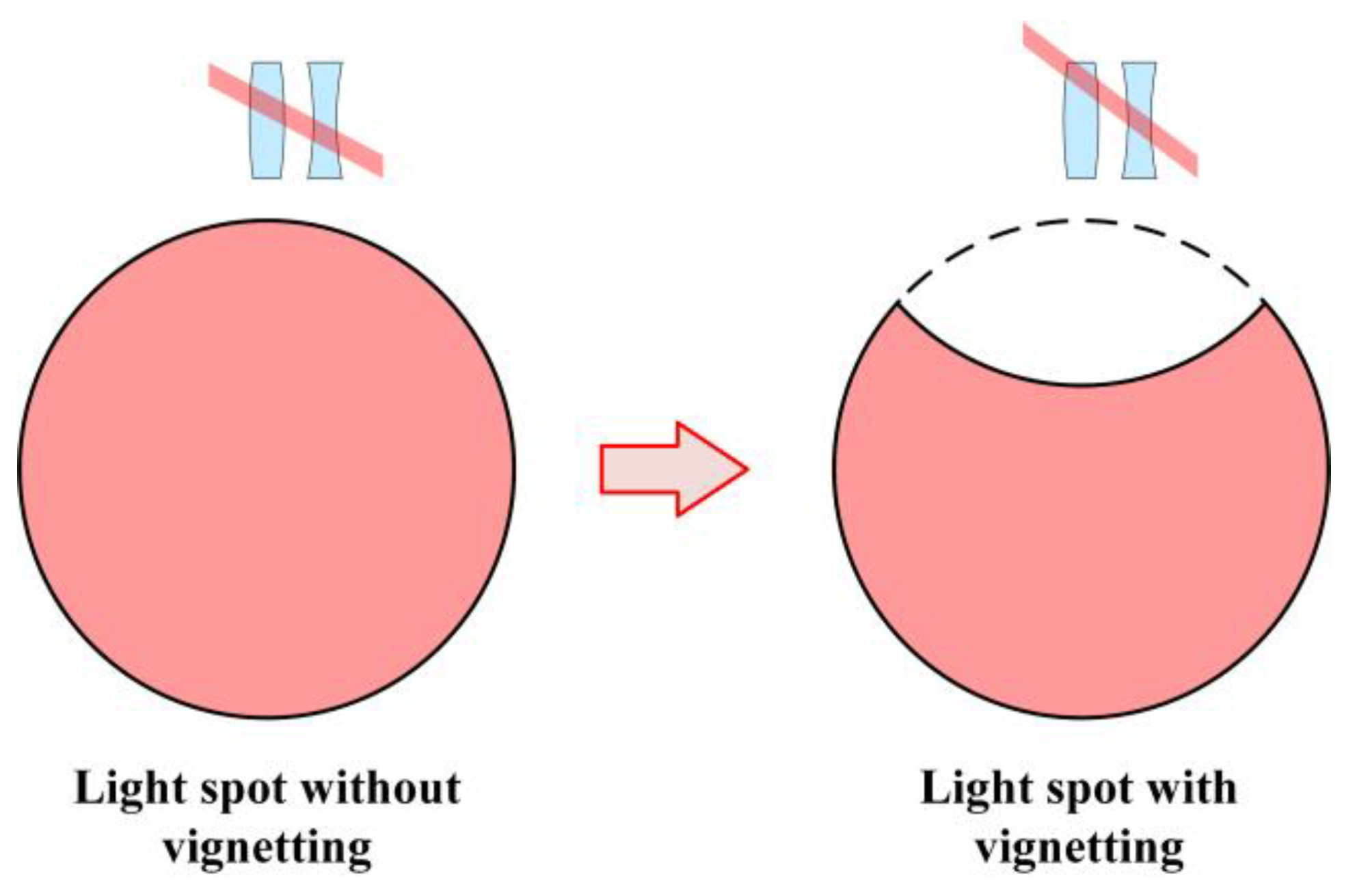 Sensors 25 07654 g016 Sensors 25 07654 g016