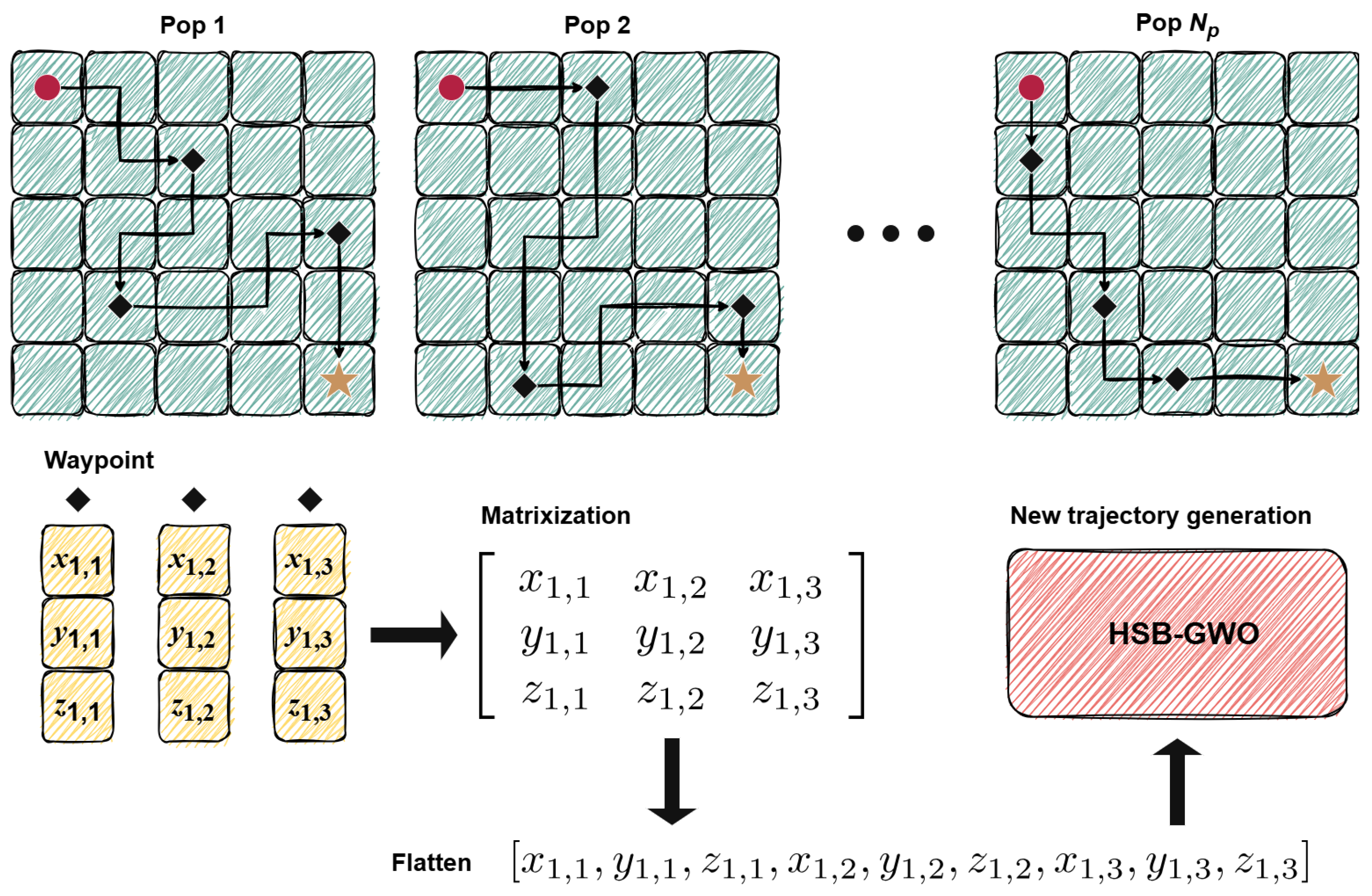 Sensors 25 07657 g002