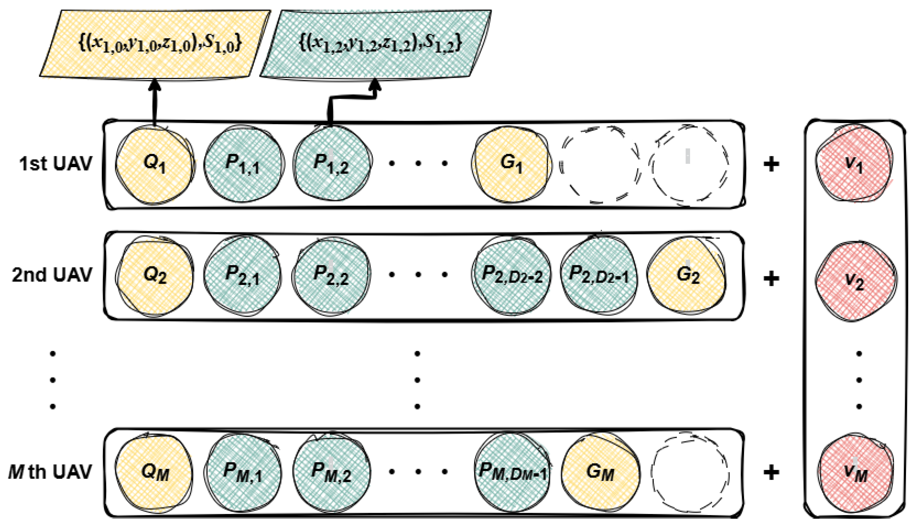 Sensors 25 07657 g003